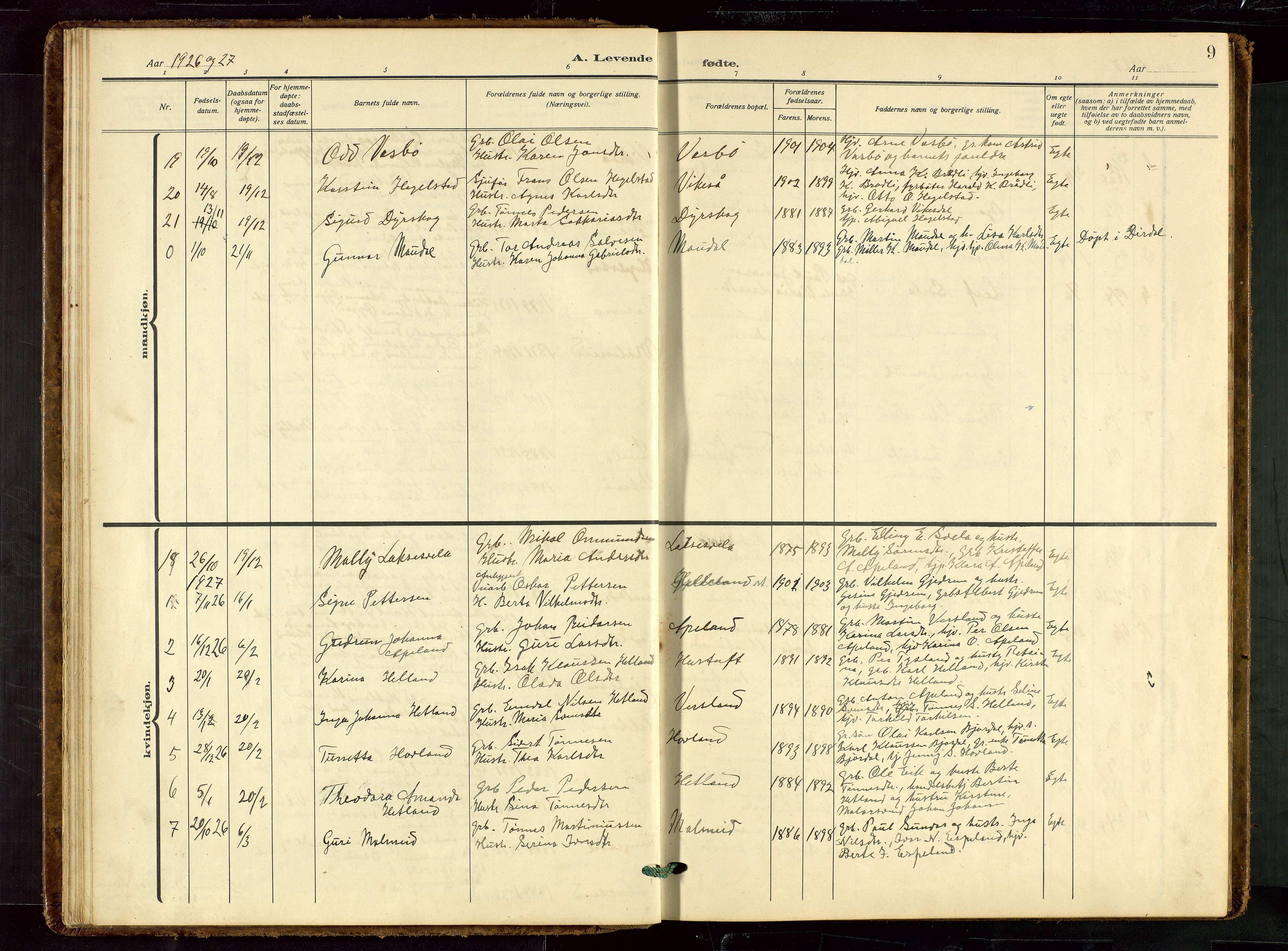 Helleland sokneprestkontor, SAST/A-101810: Parish register (copy) no. B 7, 1923-1945, p. 9