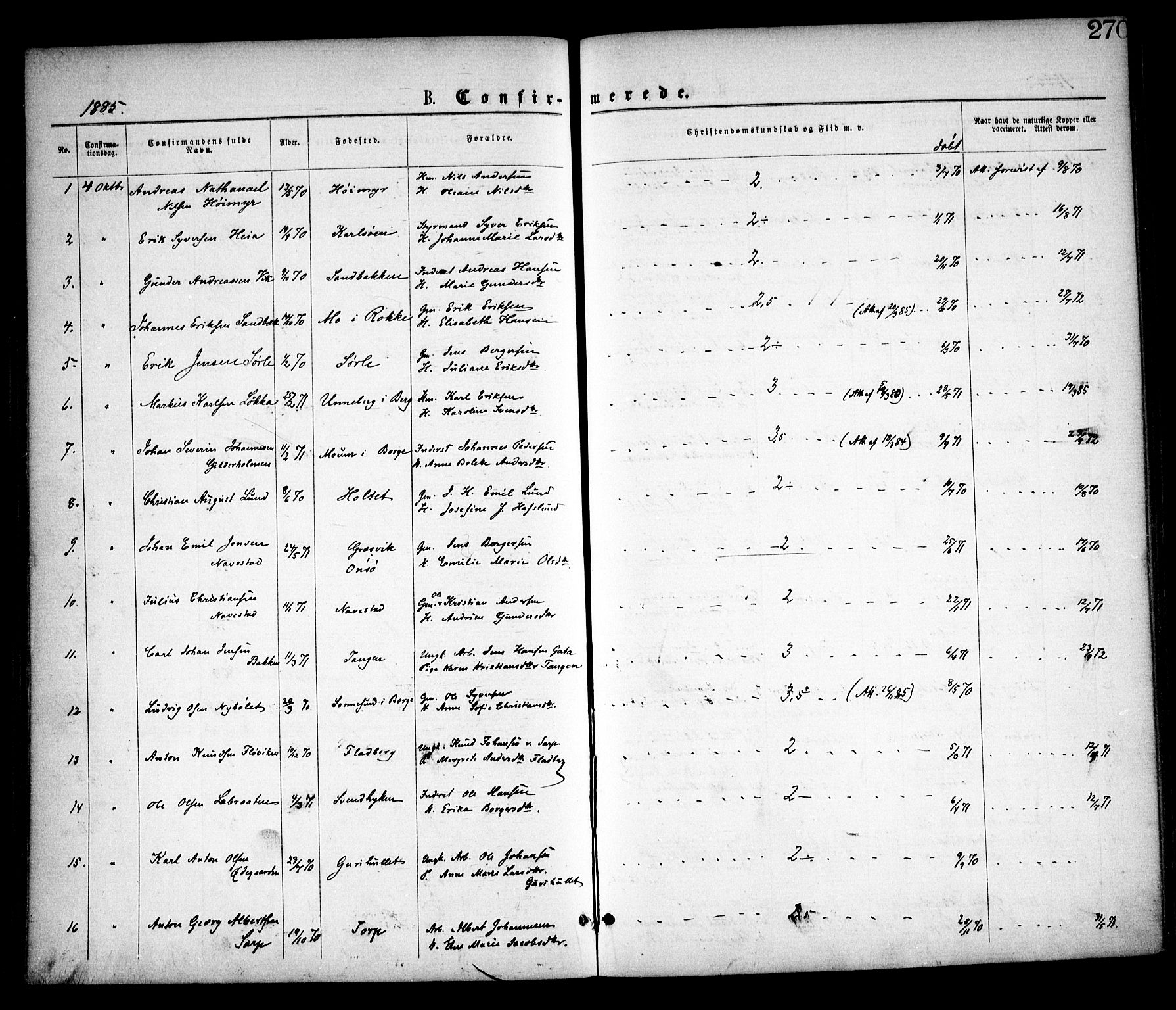 Skjeberg prestekontor Kirkebøker, SAO/A-10923/F/Fa/L0008: Parish register (official) no. I 8, 1869-1885, p. 270