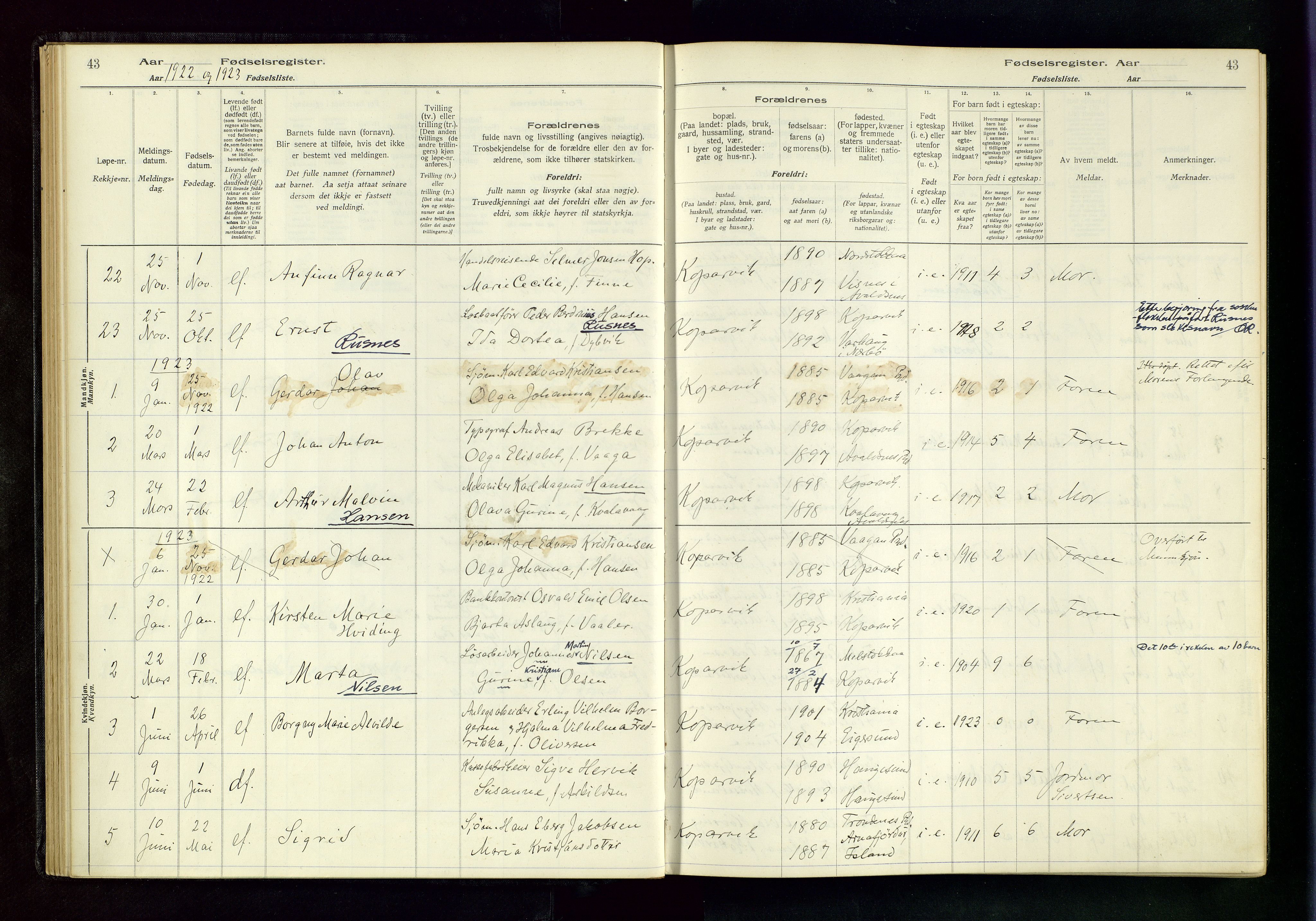 Kopervik sokneprestkontor, AV/SAST-A-101850/I/Id/L0001: Birth register no. 1, 1916-1952, p. 43