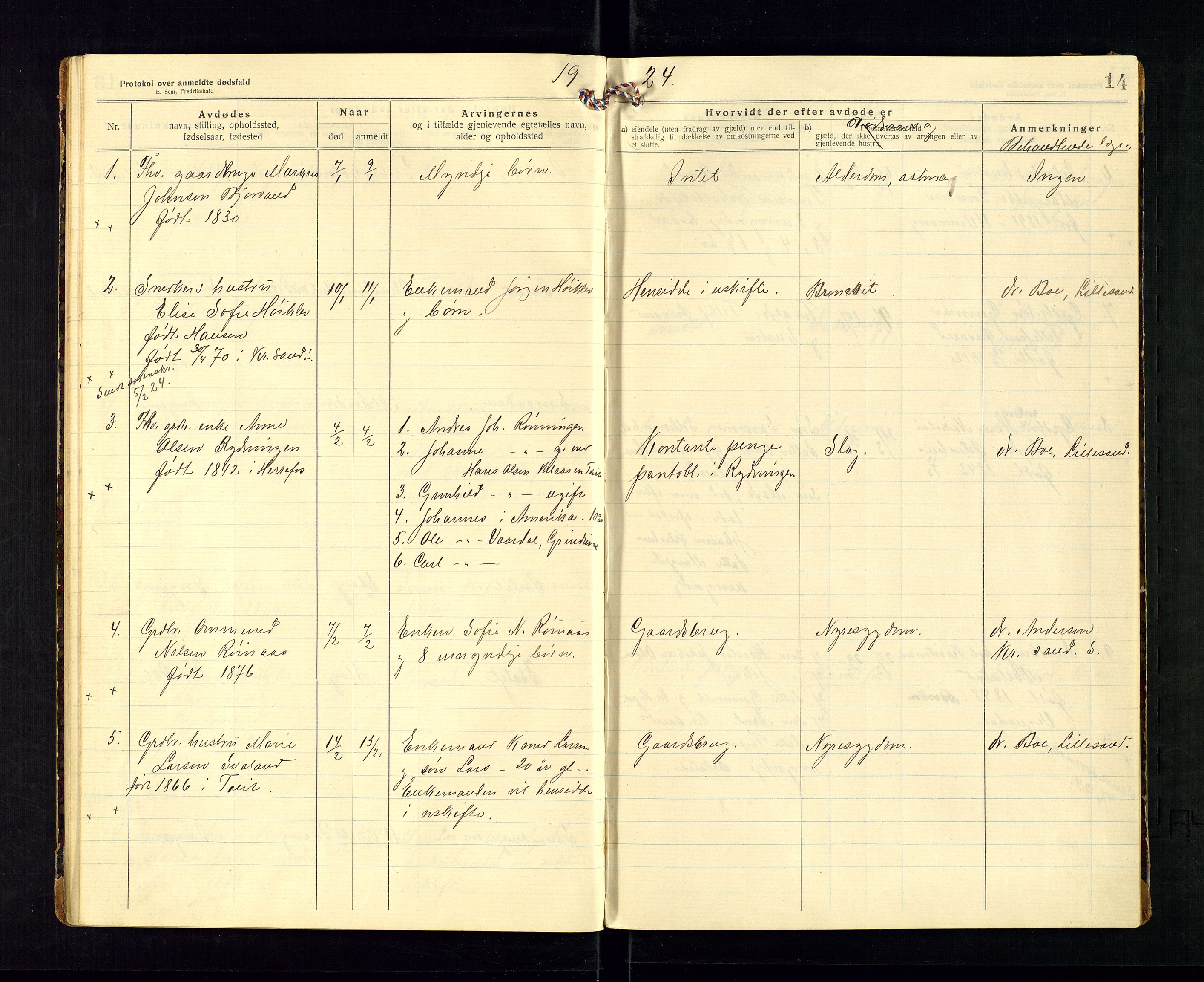 Birkenes lensmannskontor, AV/SAK-1241-0004/F/Fe/L0001/0002: Dødsfallsprotokoller / Dødsfallsprotokoll, 1920-1932, p. 14