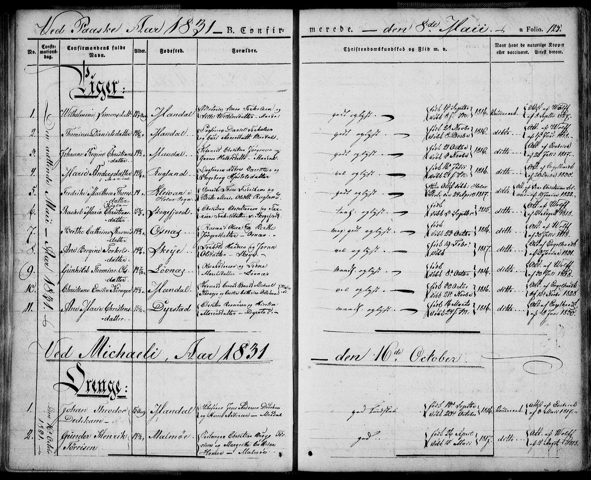 Mandal sokneprestkontor, SAK/1111-0030/F/Fa/Faa/L0011: Parish register (official) no. A 11, 1830-1839, p. 125