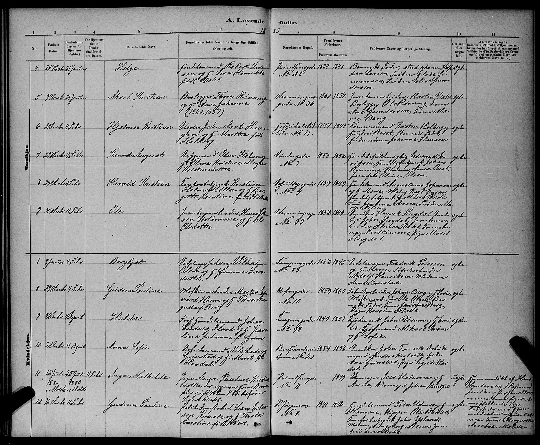 Ministerialprotokoller, klokkerbøker og fødselsregistre - Sør-Trøndelag, SAT/A-1456/601/L0091: Parish register (copy) no. 601C09, 1878-1883