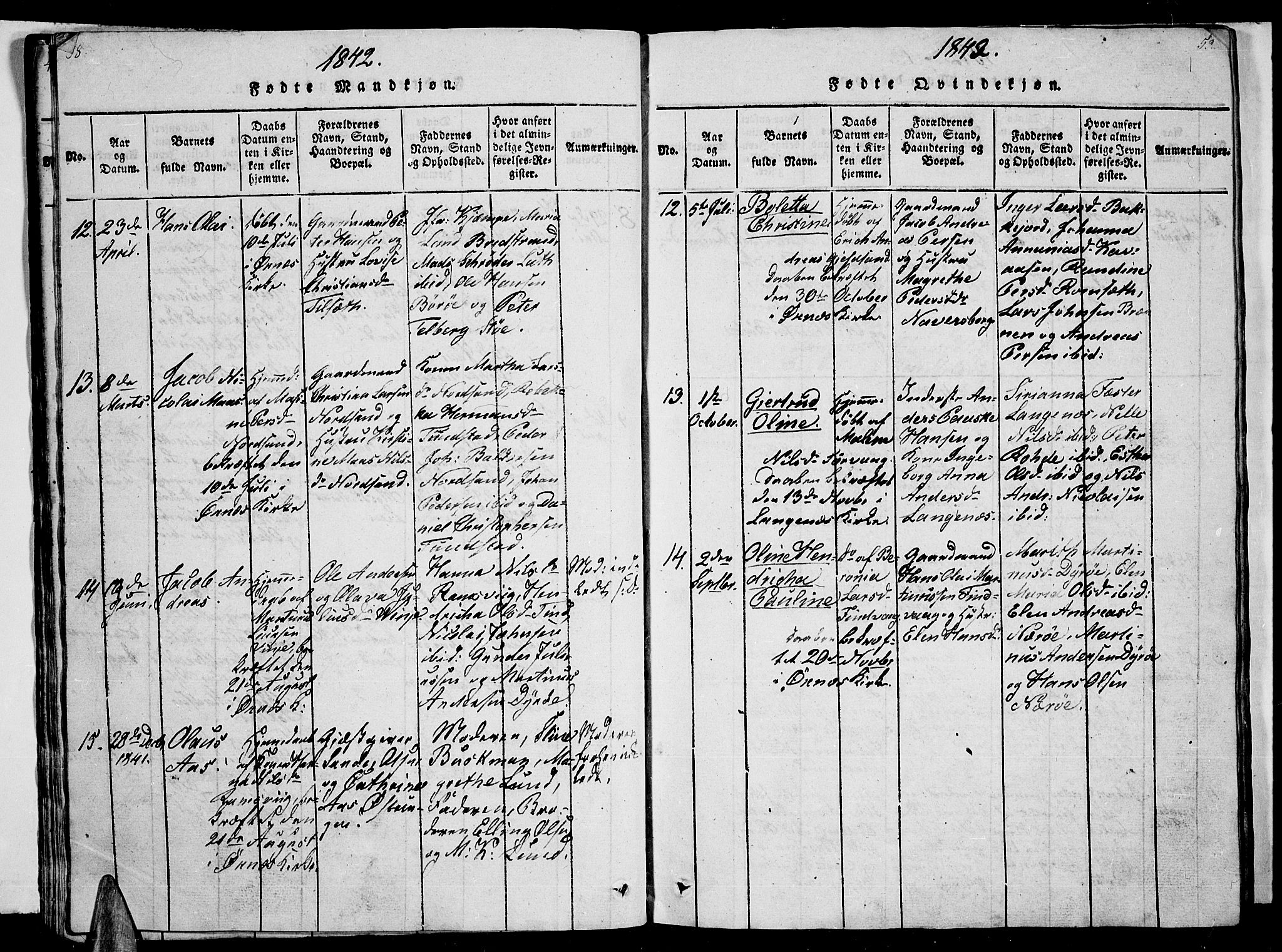 Ministerialprotokoller, klokkerbøker og fødselsregistre - Nordland, AV/SAT-A-1459/893/L1346: Parish register (copy) no. 893C01, 1820-1858, p. 58-59