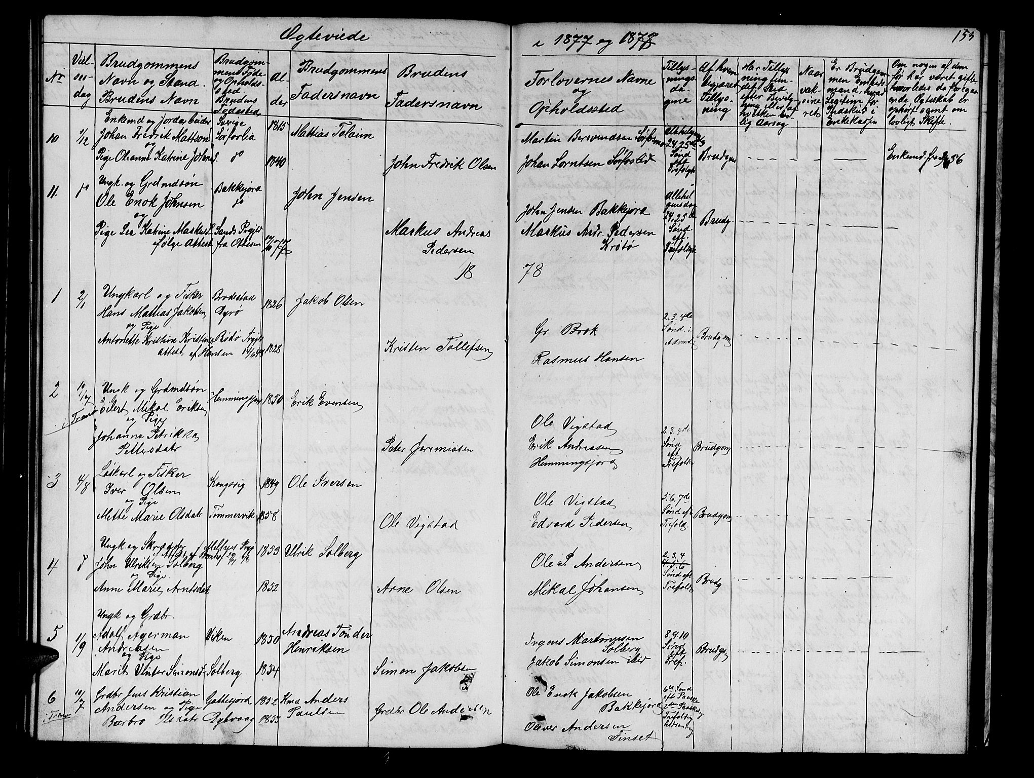 Tranøy sokneprestkontor, AV/SATØ-S-1313/I/Ia/Iab/L0021klokker: Parish register (copy) no. 21, 1861-1886, p. 153