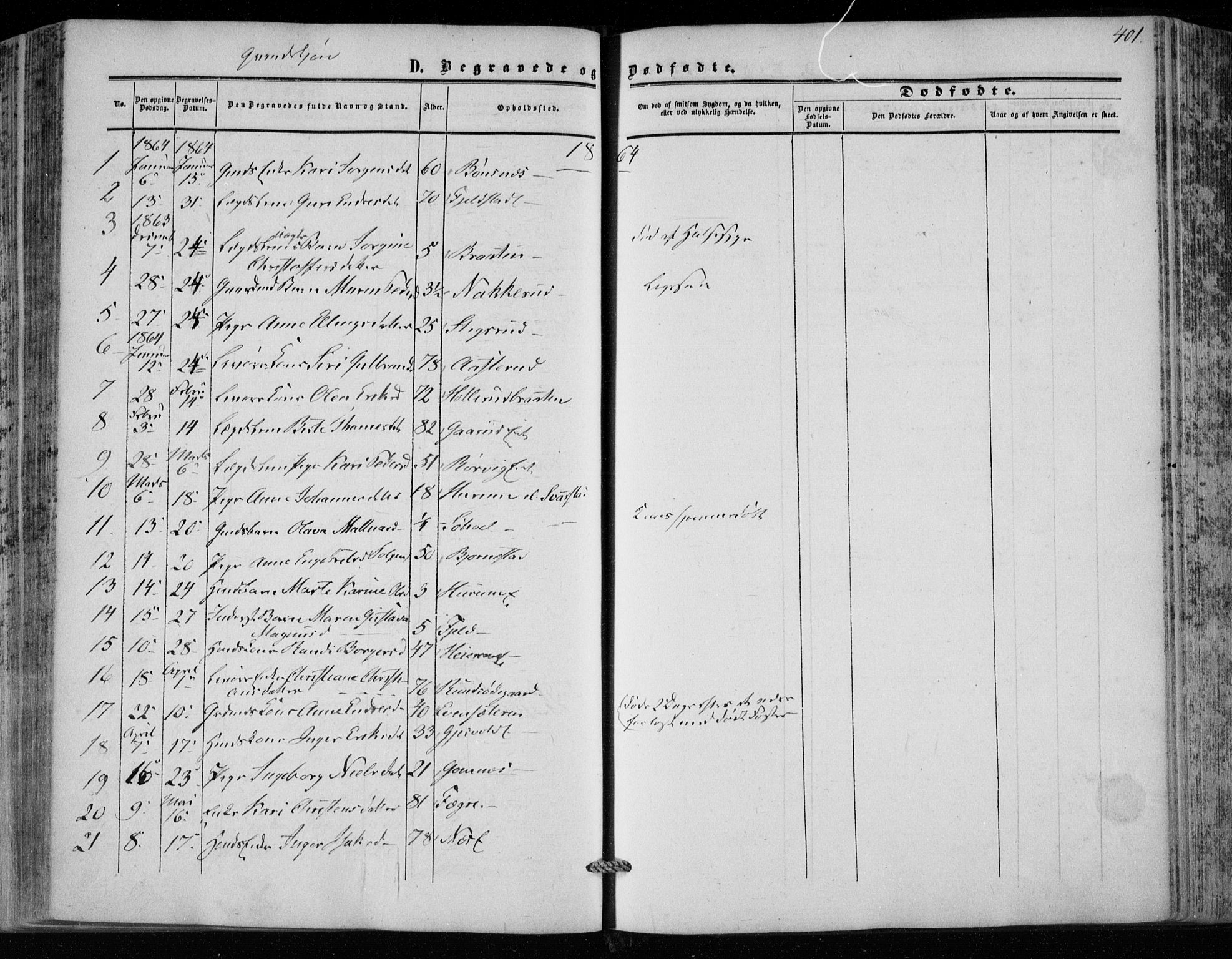 Hole kirkebøker, AV/SAKO-A-228/F/Fa/L0006: Parish register (official) no. I 6, 1852-1872, p. 401