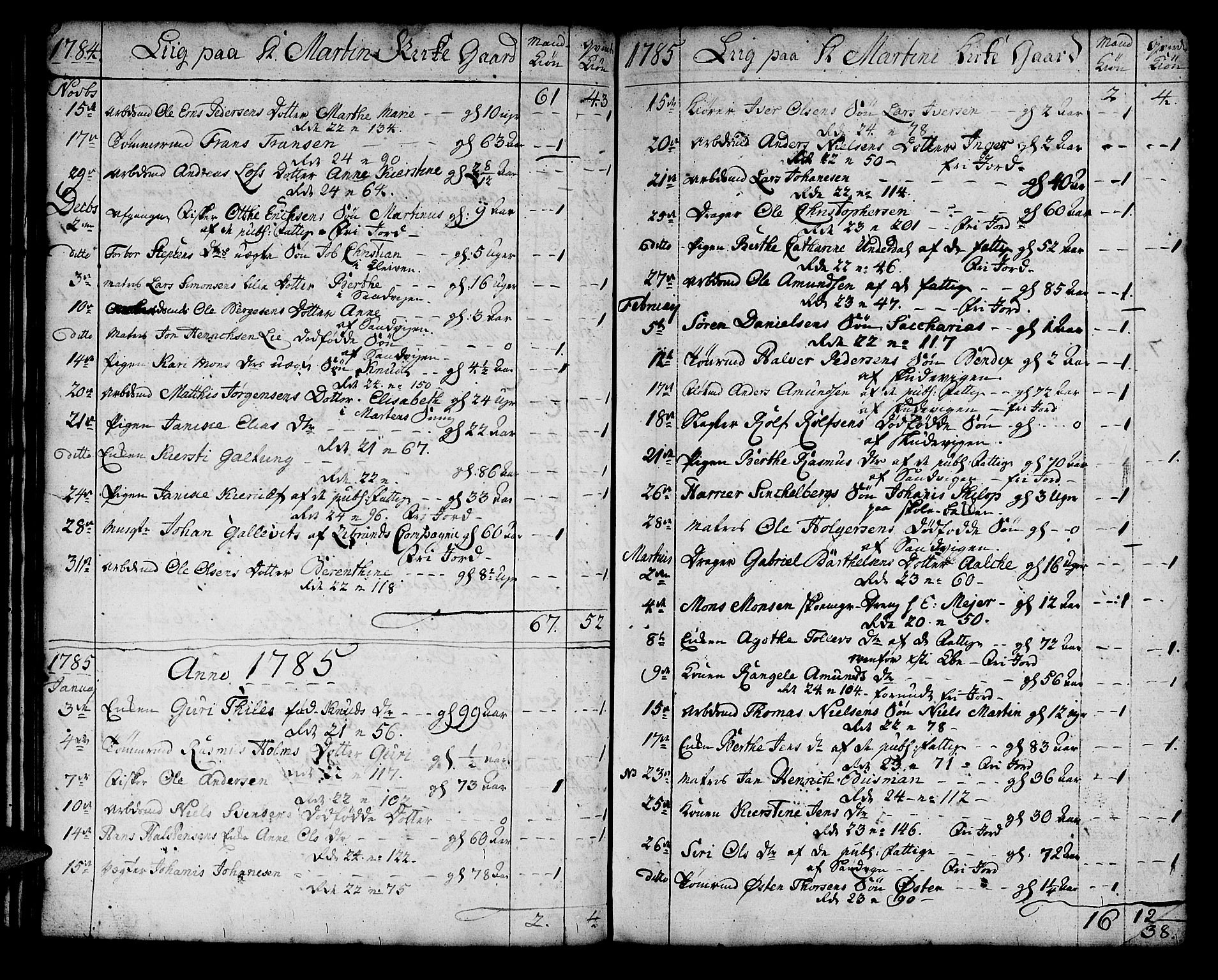 Korskirken sokneprestembete, SAB/A-76101/H/Haa/L0011: Parish register (official) no. A 11, 1731-1785, p. 127