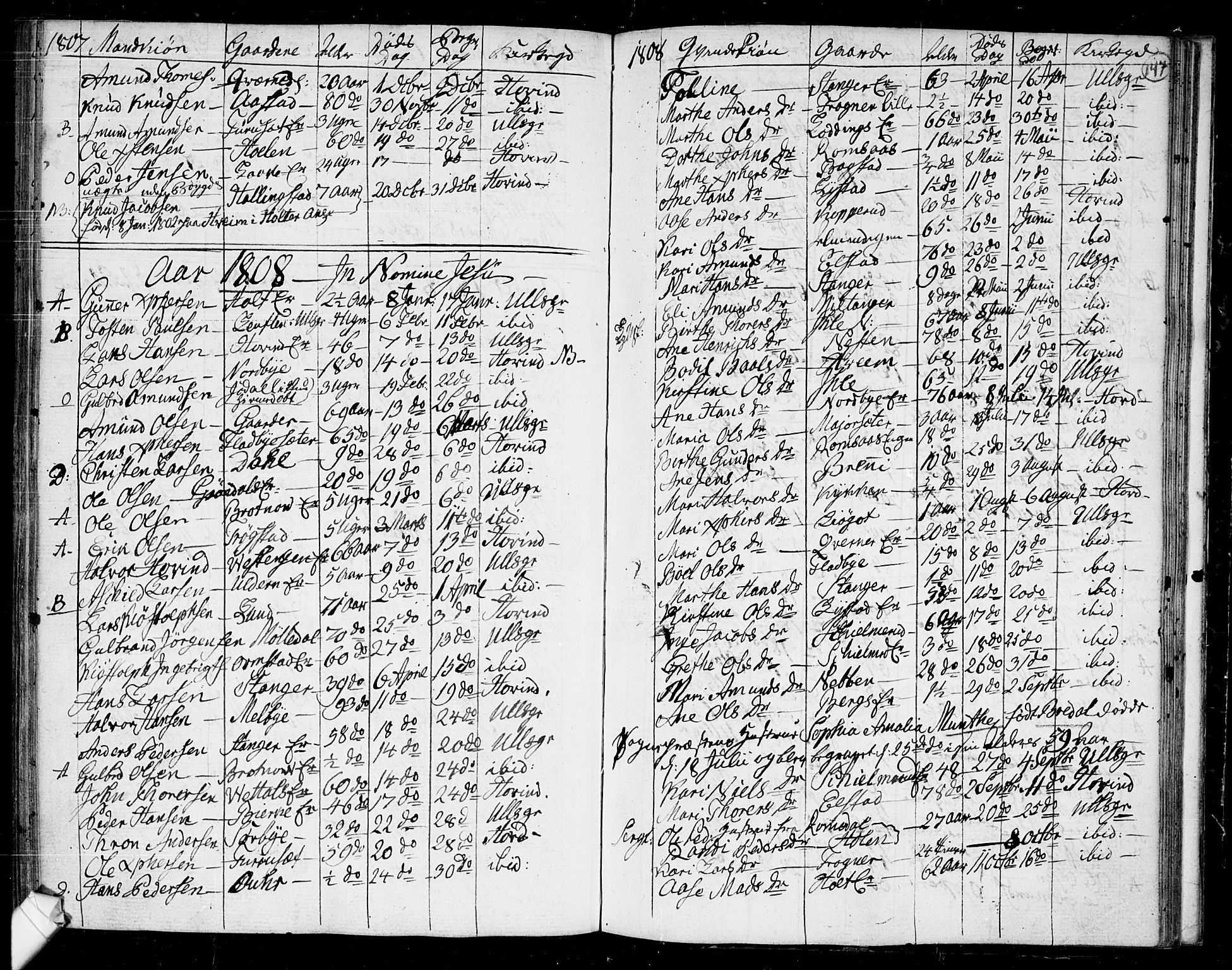 Ullensaker prestekontor Kirkebøker, AV/SAO-A-10236a/F/Fa/L0011: Parish register (official) no. I 11, 1777-1816, p. 147