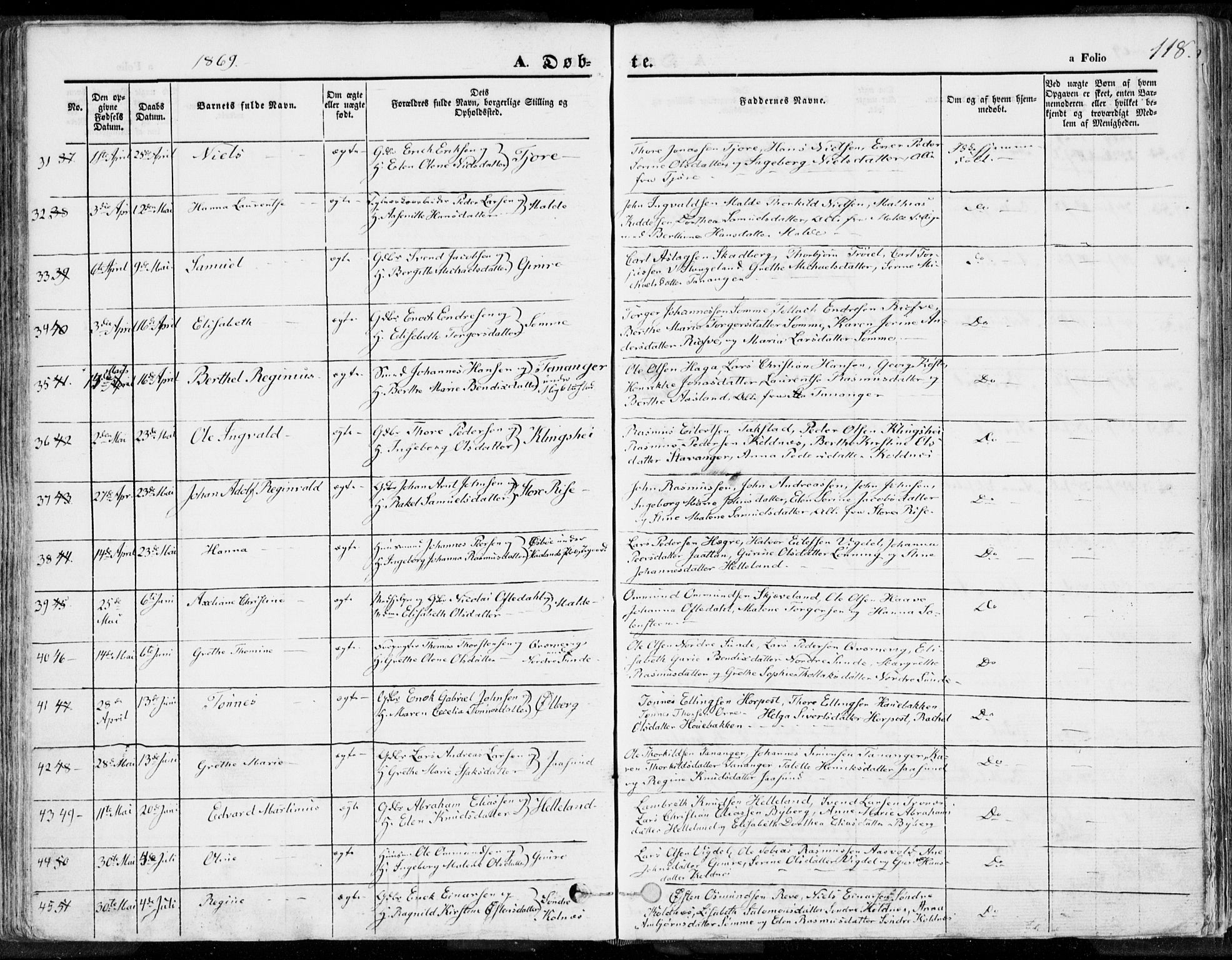 Håland sokneprestkontor, AV/SAST-A-101802/001/30BA/L0007: Parish register (official) no. A 7.1, 1854-1870, p. 118