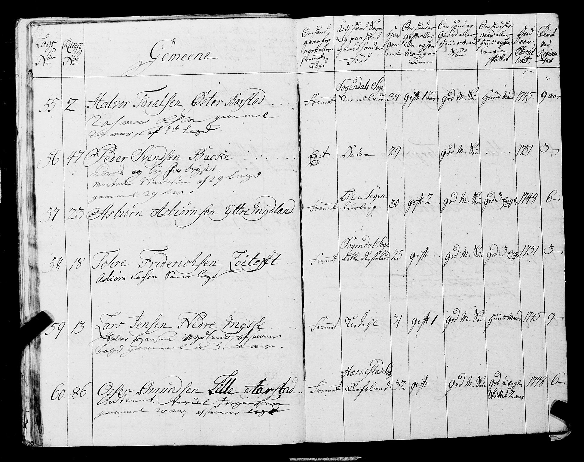 Fylkesmannen i Rogaland, AV/SAST-A-101928/99/3/325/325CA, 1655-1832, p. 4563