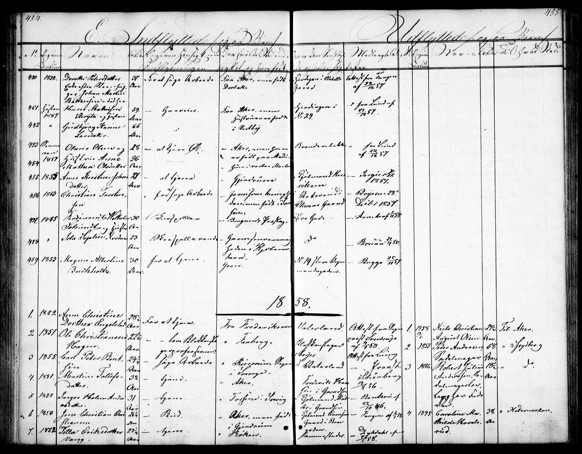 Oslo domkirke Kirkebøker, SAO/A-10752/F/Fa/L0028: Parish register (official) no. 28, 1840-1876, p. 454-455