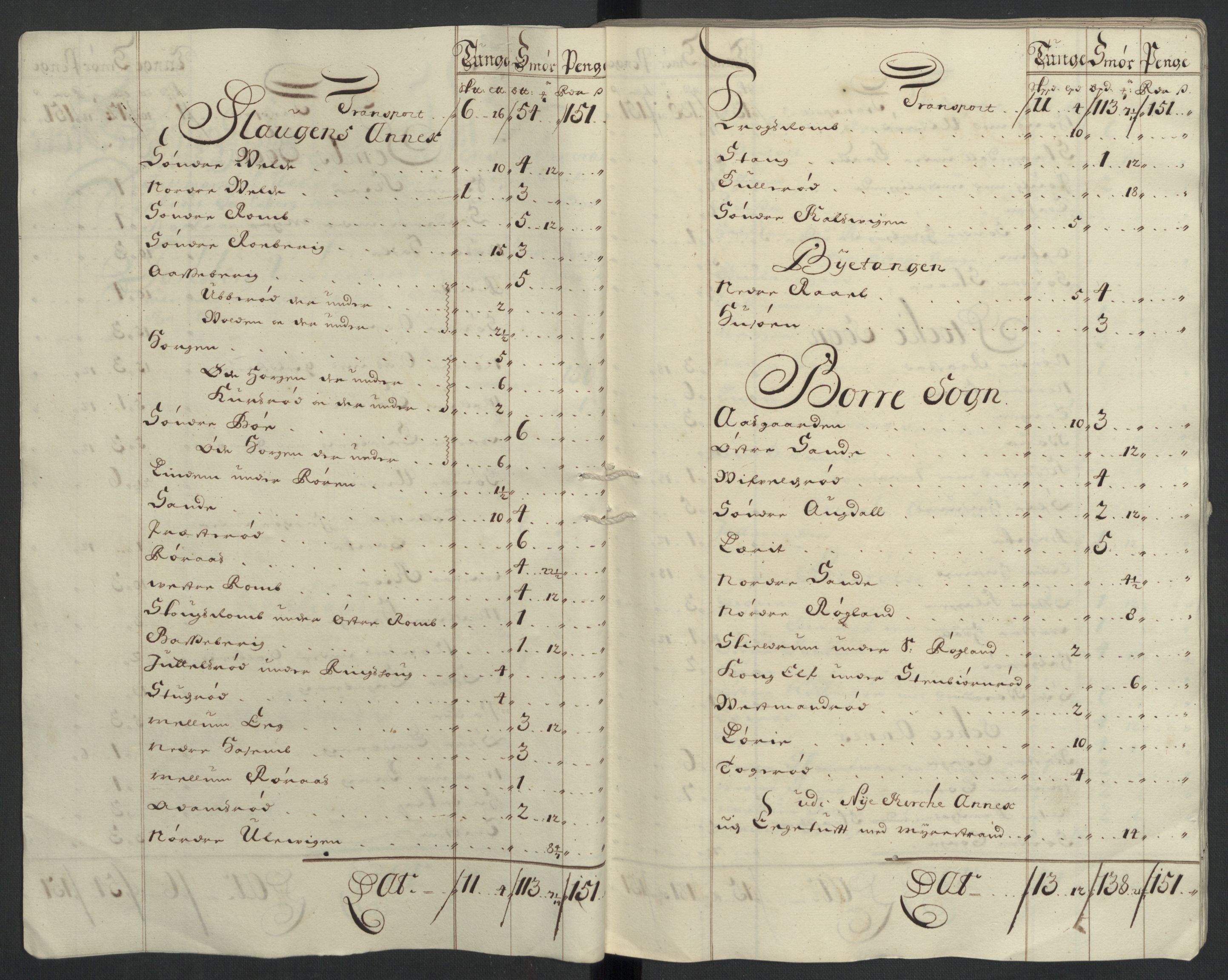 Rentekammeret inntil 1814, Reviderte regnskaper, Fogderegnskap, RA/EA-4092/R32/L1870: Fogderegnskap Jarlsberg grevskap, 1702, p. 190