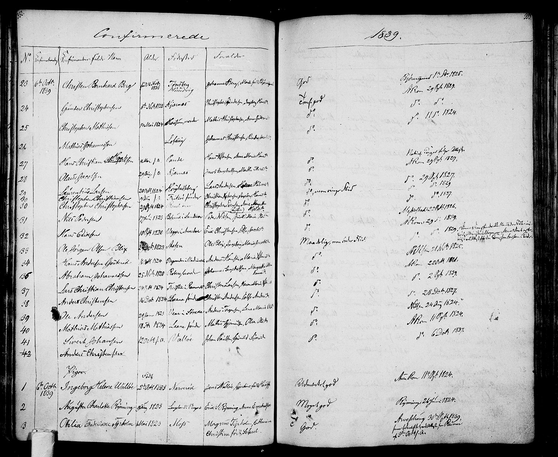 Sem kirkebøker, AV/SAKO-A-5/F/Fa/L0005: Parish register (official) no. I 5, 1825-1842, p. 352-353