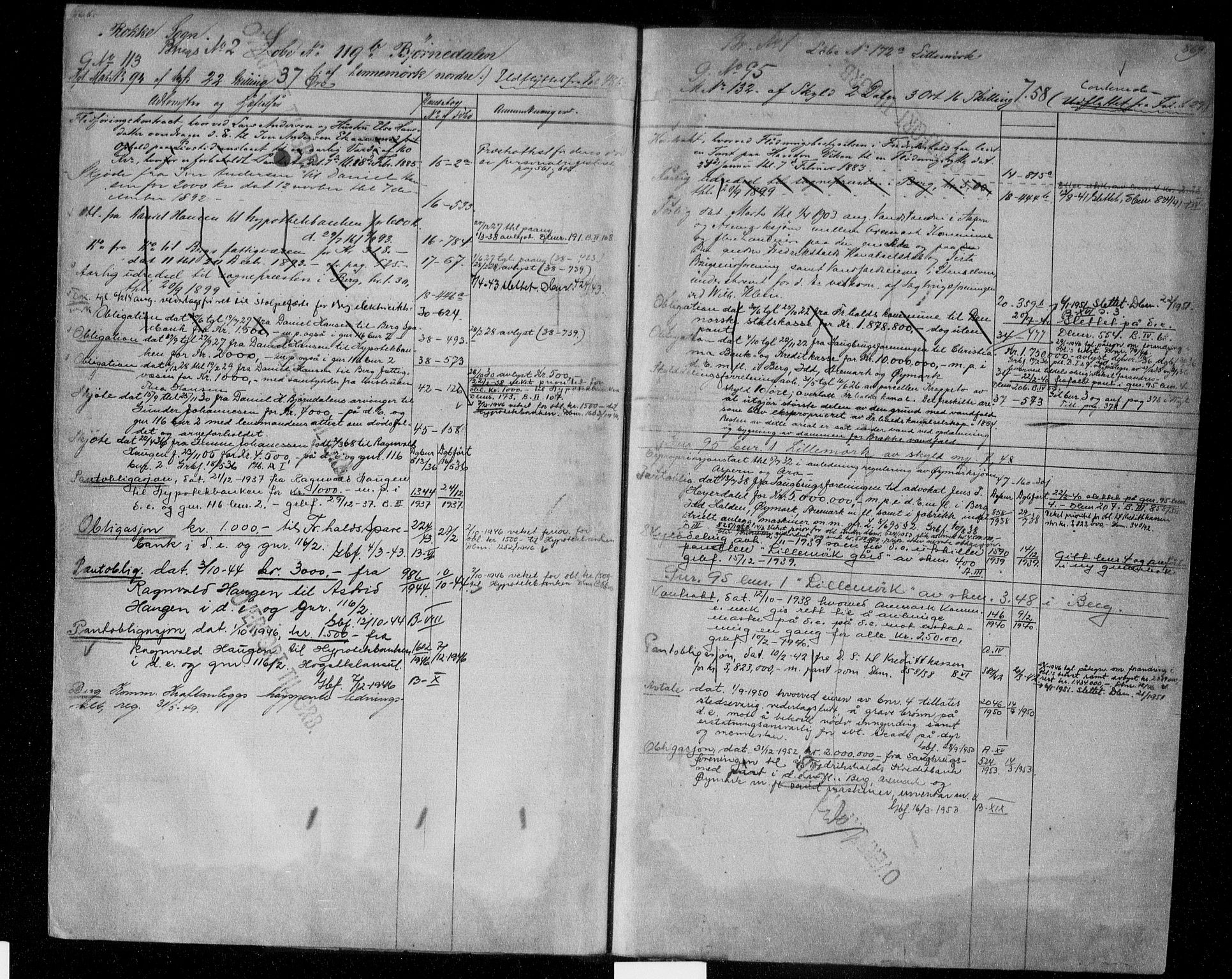Idd og Marker sorenskriveri, SAO/A-10283/G/Ga/Gac/L0004b: Mortgage register no. II 4b, 1848-1953, p. 868-869