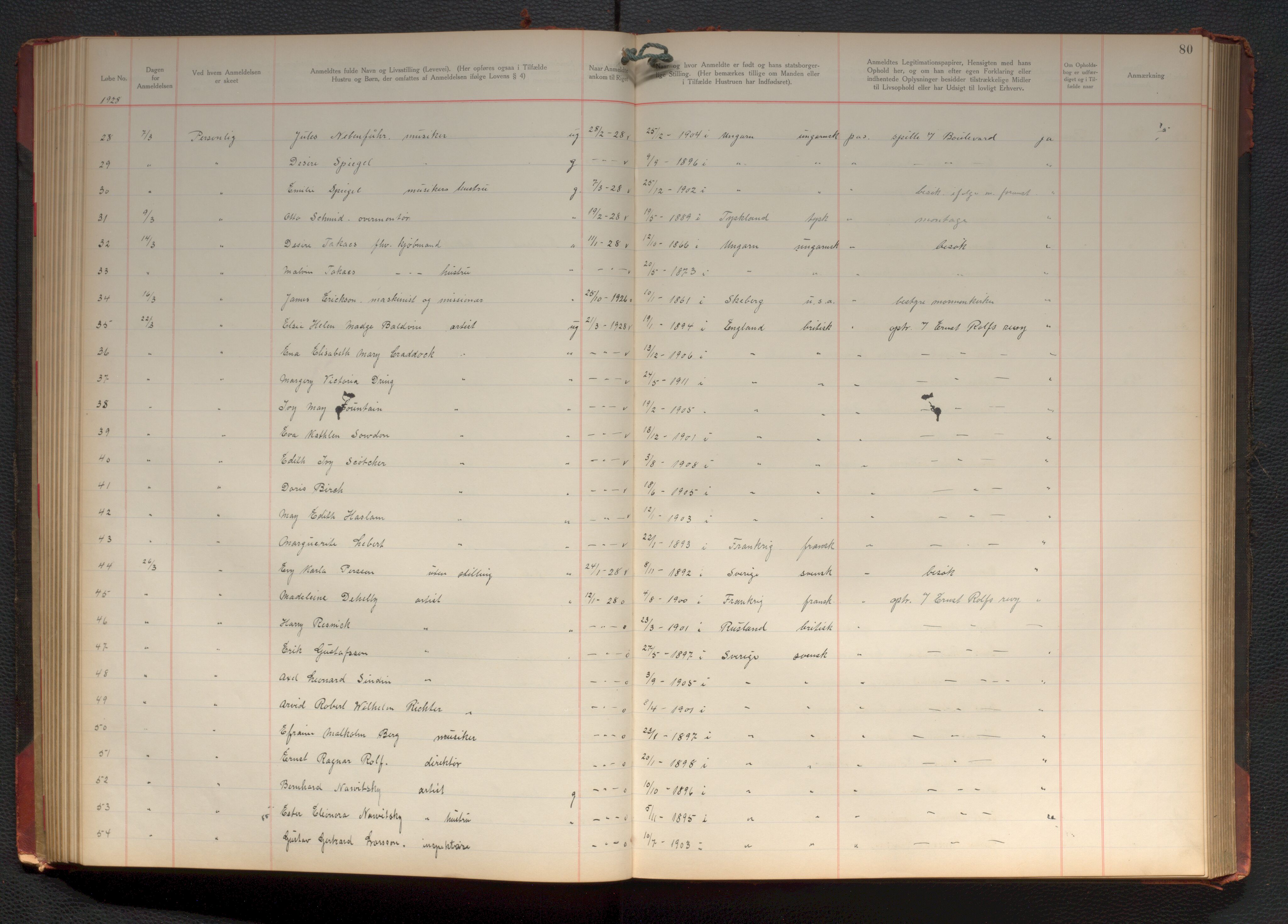 Bergen politikammer / politidistrikt, AV/SAB-A-60401/J.d/L0004: Fremmedprotokoll, 1925-1936, p. 80