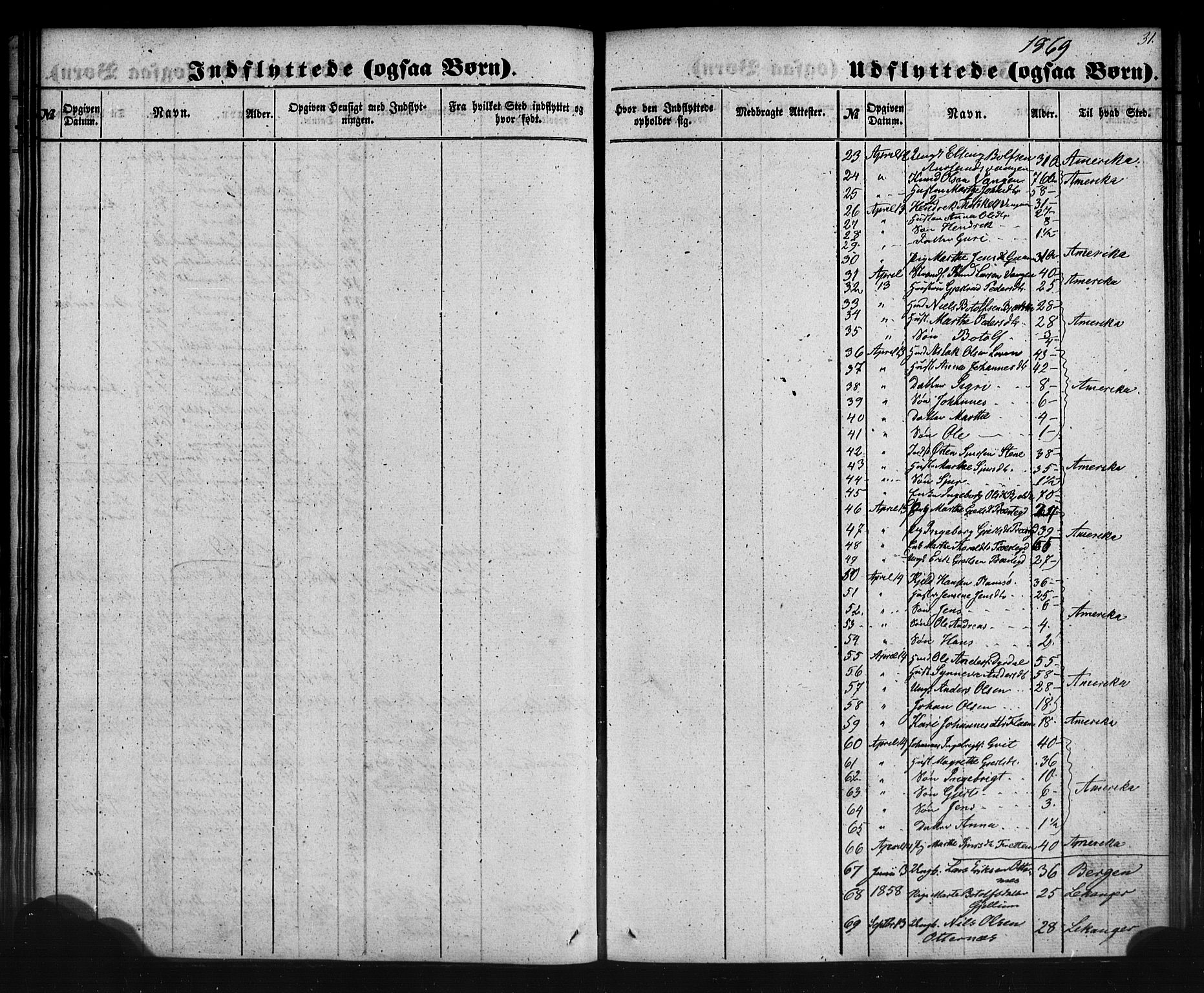 Aurland sokneprestembete, AV/SAB-A-99937/H/Ha/Haa/L0012: Parish register (official) no. A 12, 1858-1879, p. 31