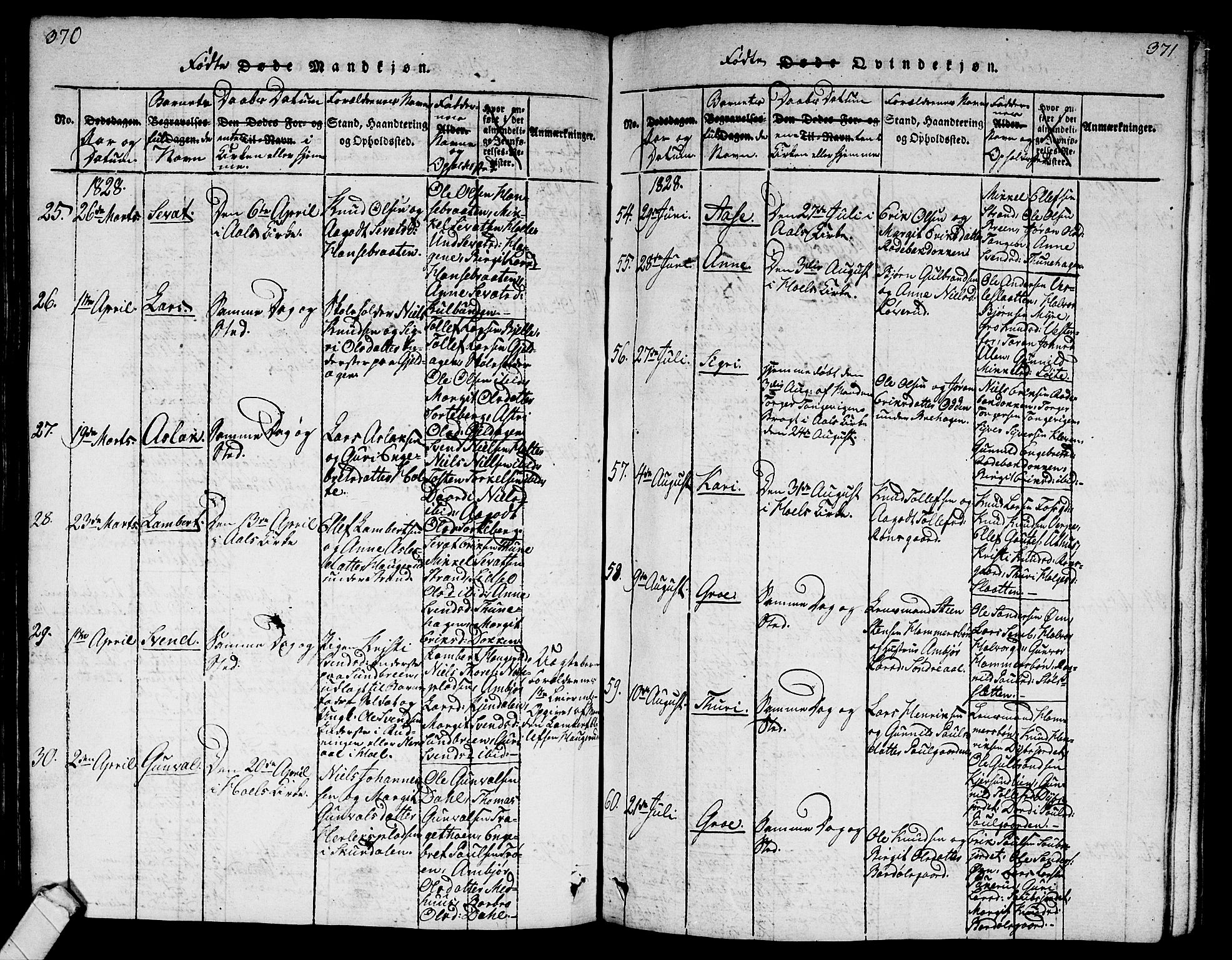 Ål kirkebøker, AV/SAKO-A-249/G/Ga/L0001: Parish register (copy) no. 1, 1815-1829, p. 370-371