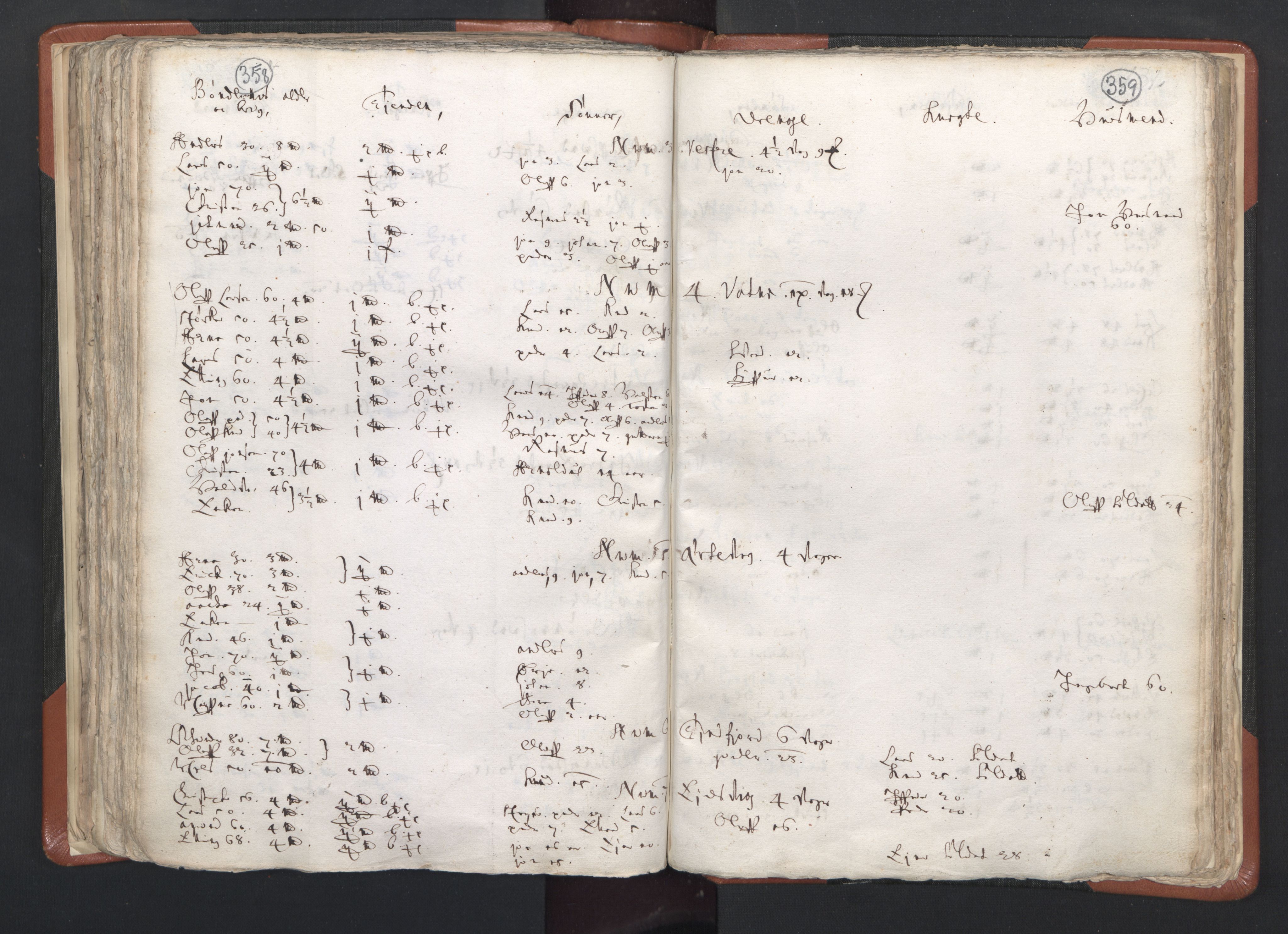 RA, Vicar's Census 1664-1666, no. 26: Sunnmøre deanery, 1664-1666, p. 358-359