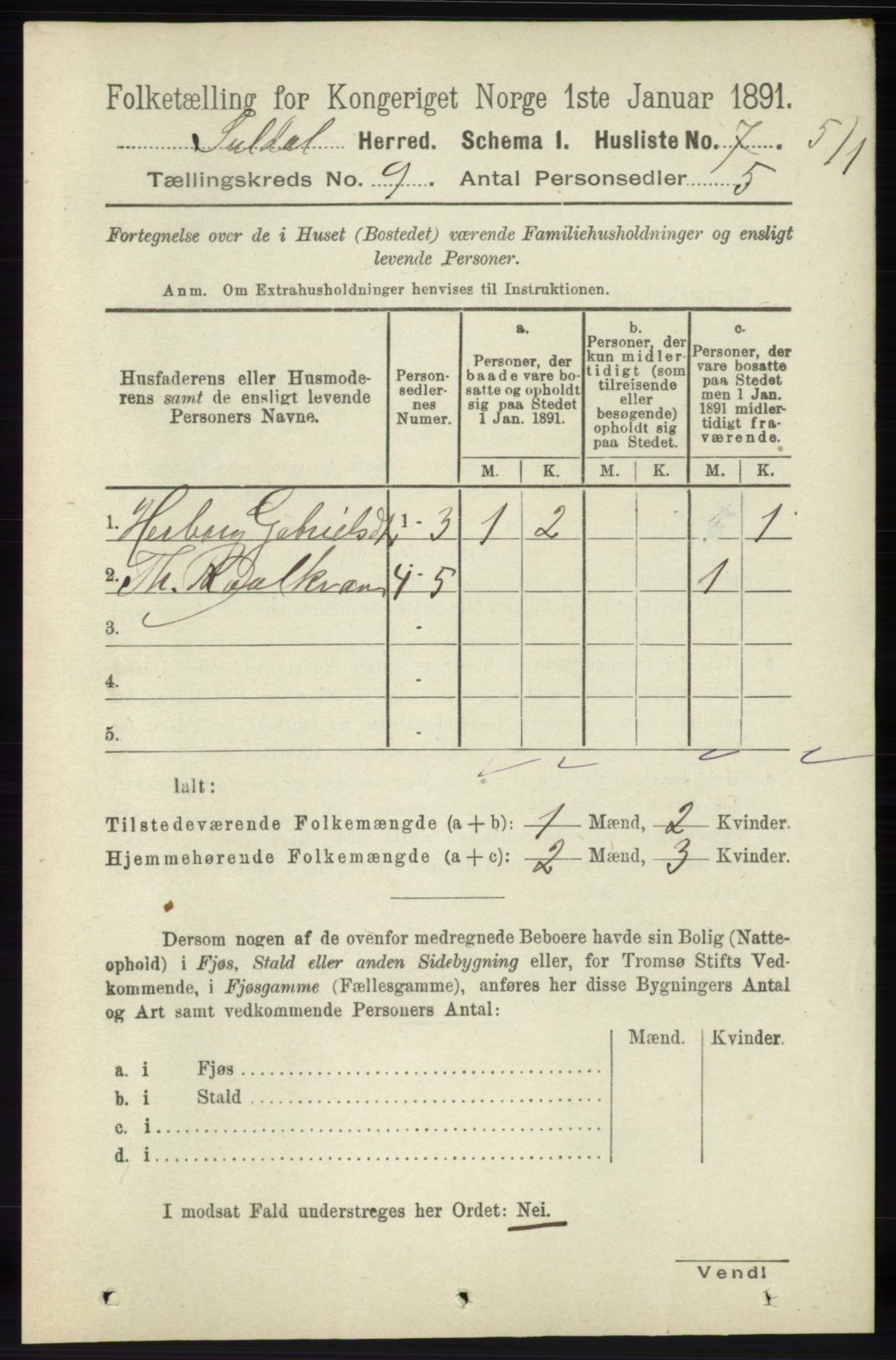 RA, 1891 census for 1134 Suldal, 1891, p. 2628