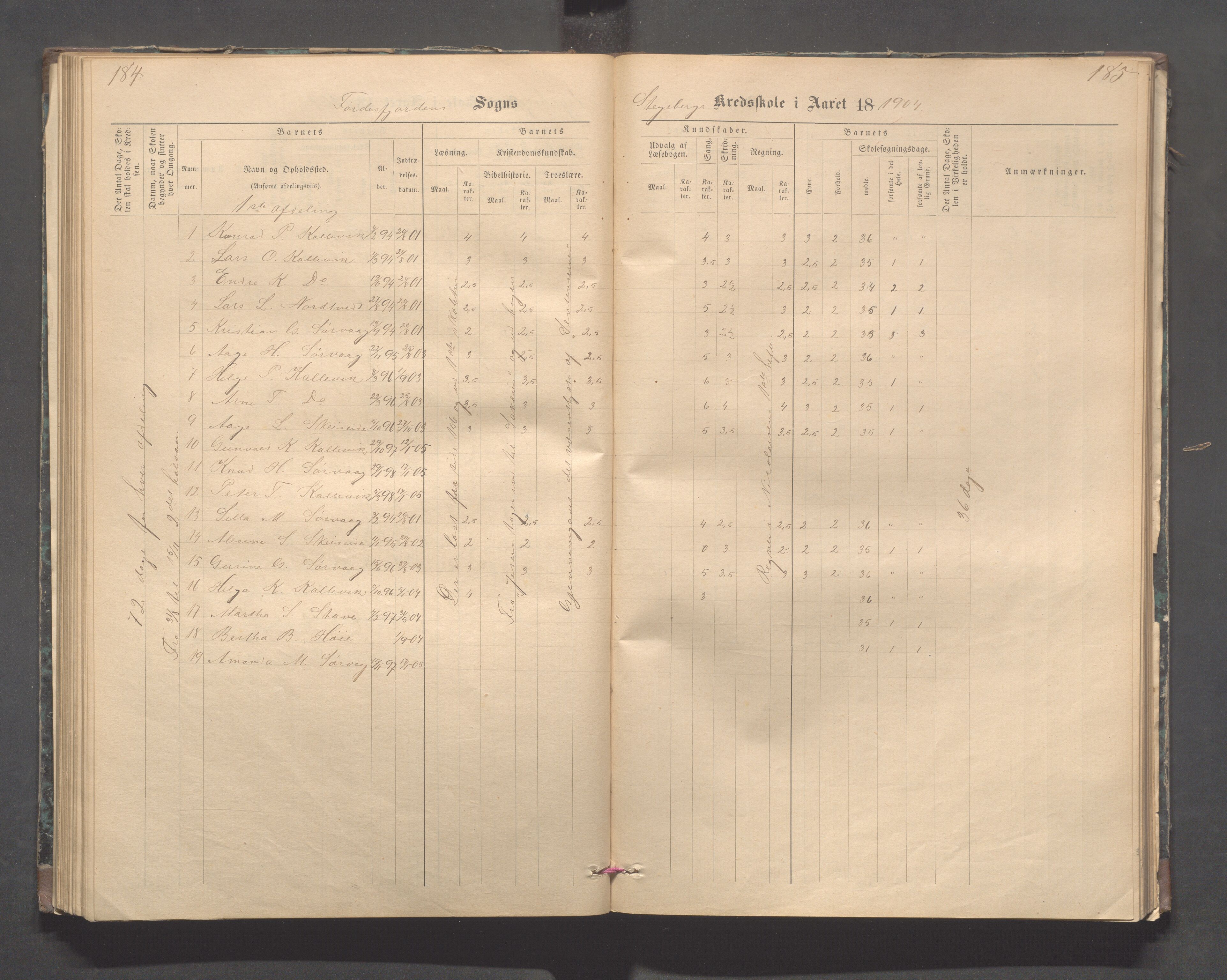 Avaldsnes kommune - Stegaberg skole, IKAR/K-101715/H/L0001: Skoleprotokoll - Førre, Stegeberg, 1878-1905, p. 184-185