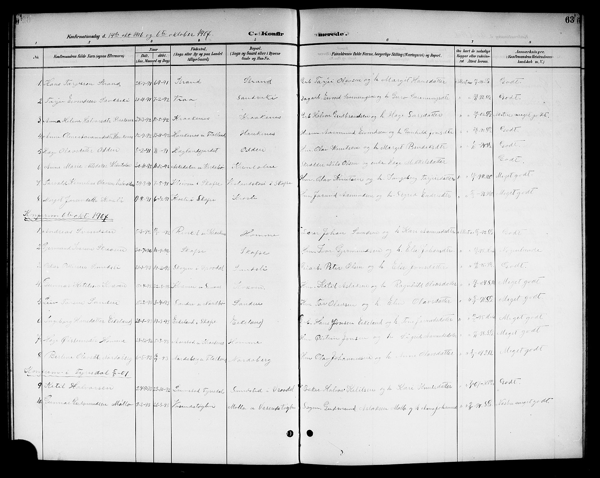 Kviteseid kirkebøker, SAKO/A-276/G/Gc/L0001: Parish register (copy) no. III 1, 1893-1916, p. 63