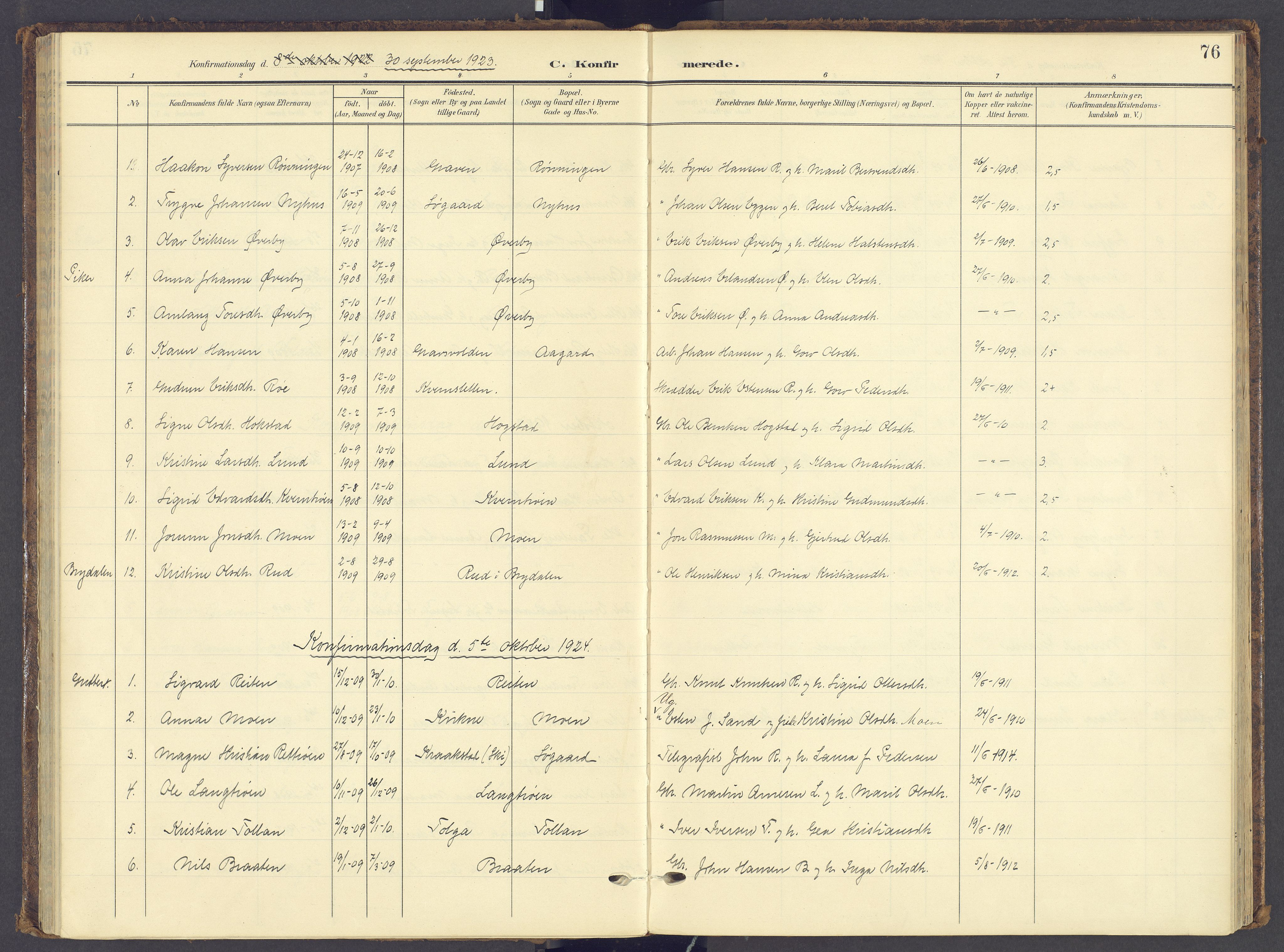 Tynset prestekontor, SAH/PREST-058/H/Ha/Haa/L0028: Parish register (official) no. 28, 1902-1929, p. 76