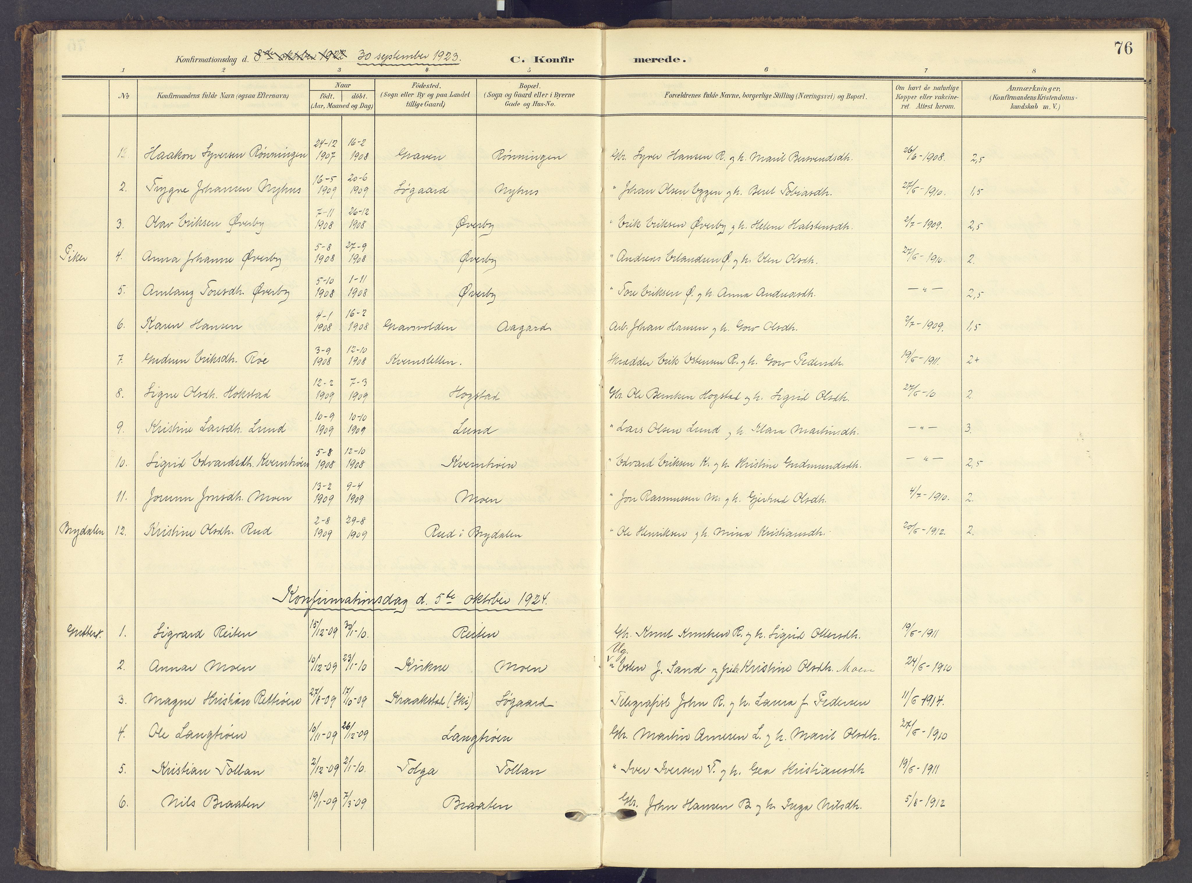 Tynset prestekontor, AV/SAH-PREST-058/H/Ha/Haa/L0028: Parish register (official) no. 28, 1902-1929, p. 76