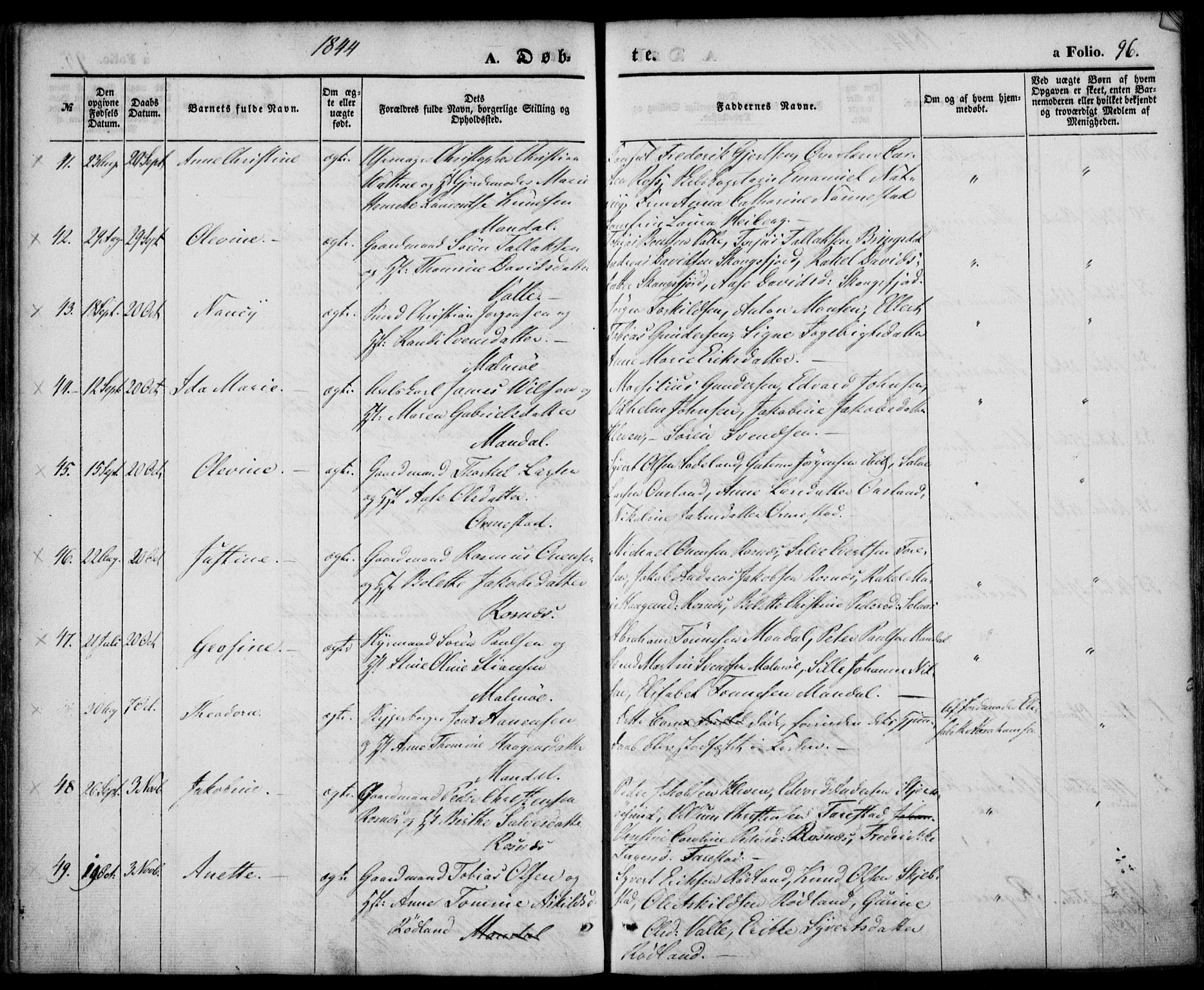 Mandal sokneprestkontor, SAK/1111-0030/F/Fa/Faa/L0012: Parish register (official) no. A 12, 1840-1847, p. 96
