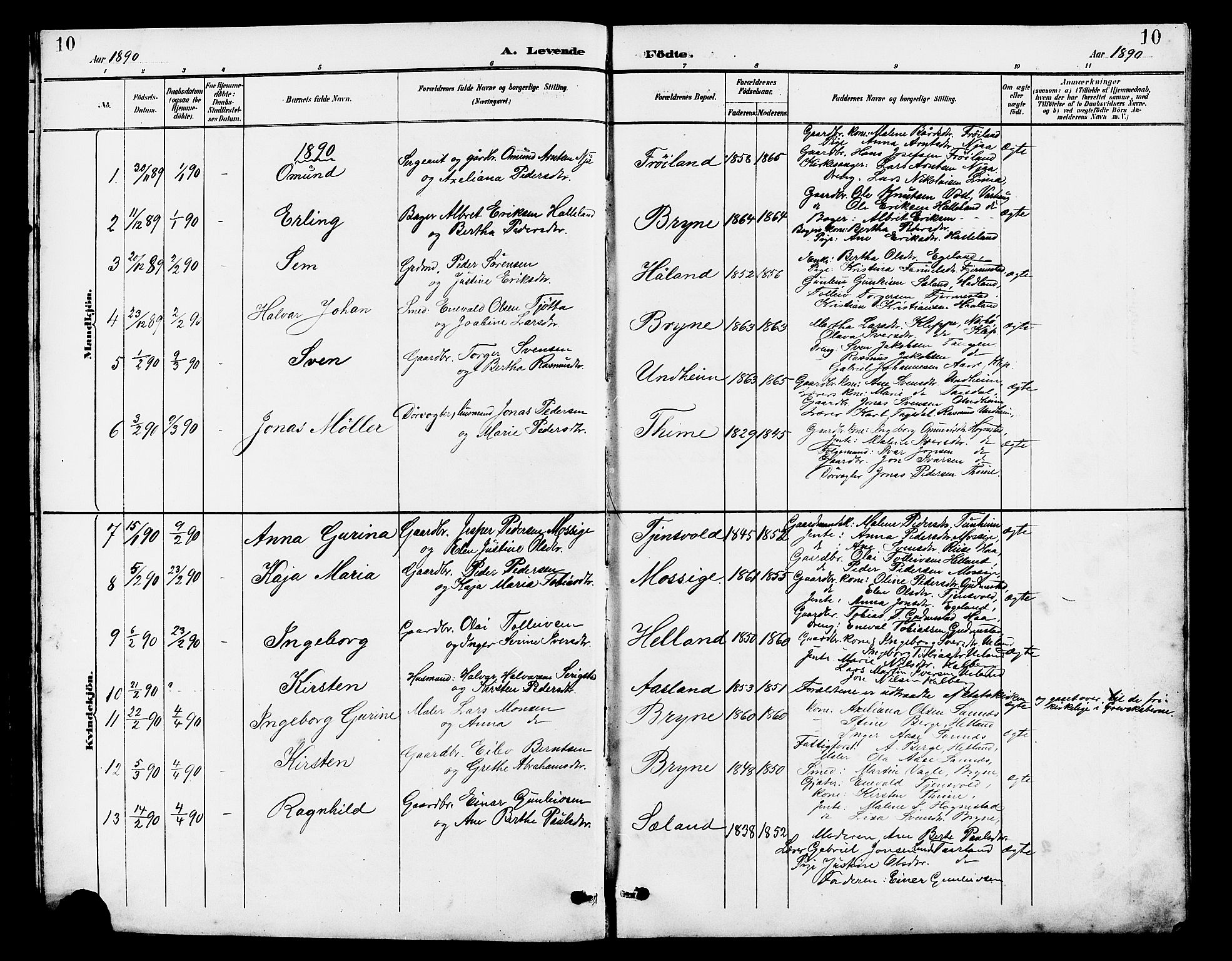 Lye sokneprestkontor, AV/SAST-A-101794/001/30BB/L0007: Parish register (copy) no. B 8, 1889-1909, p. 10