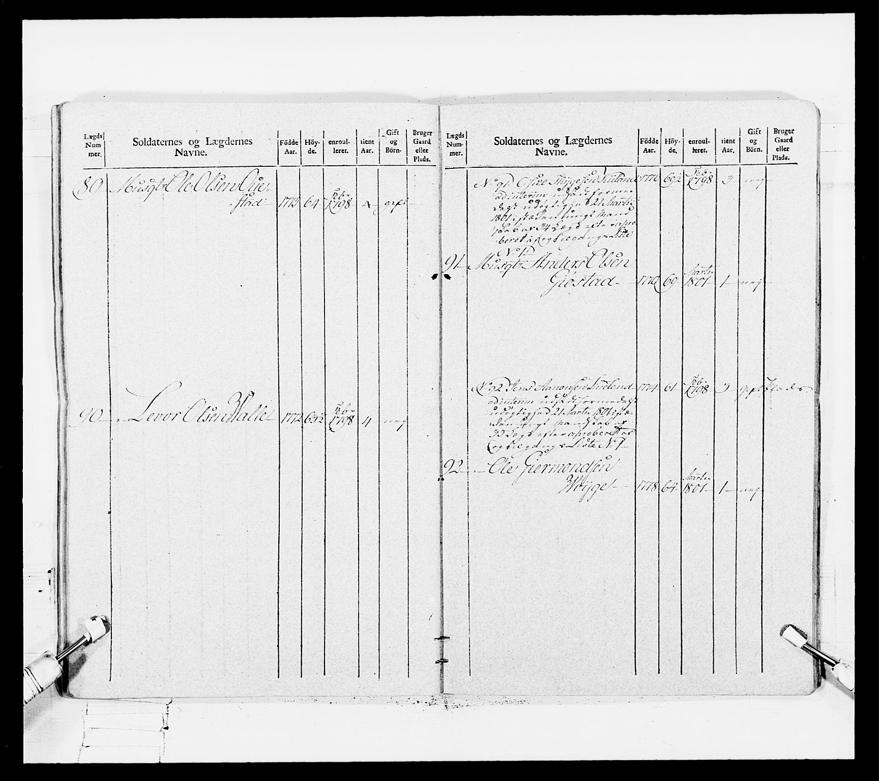 Generalitets- og kommissariatskollegiet, Det kongelige norske kommissariatskollegium, RA/EA-5420/E/Eh/L0108: Vesterlenske nasjonale infanteriregiment, 1791-1802, p. 565