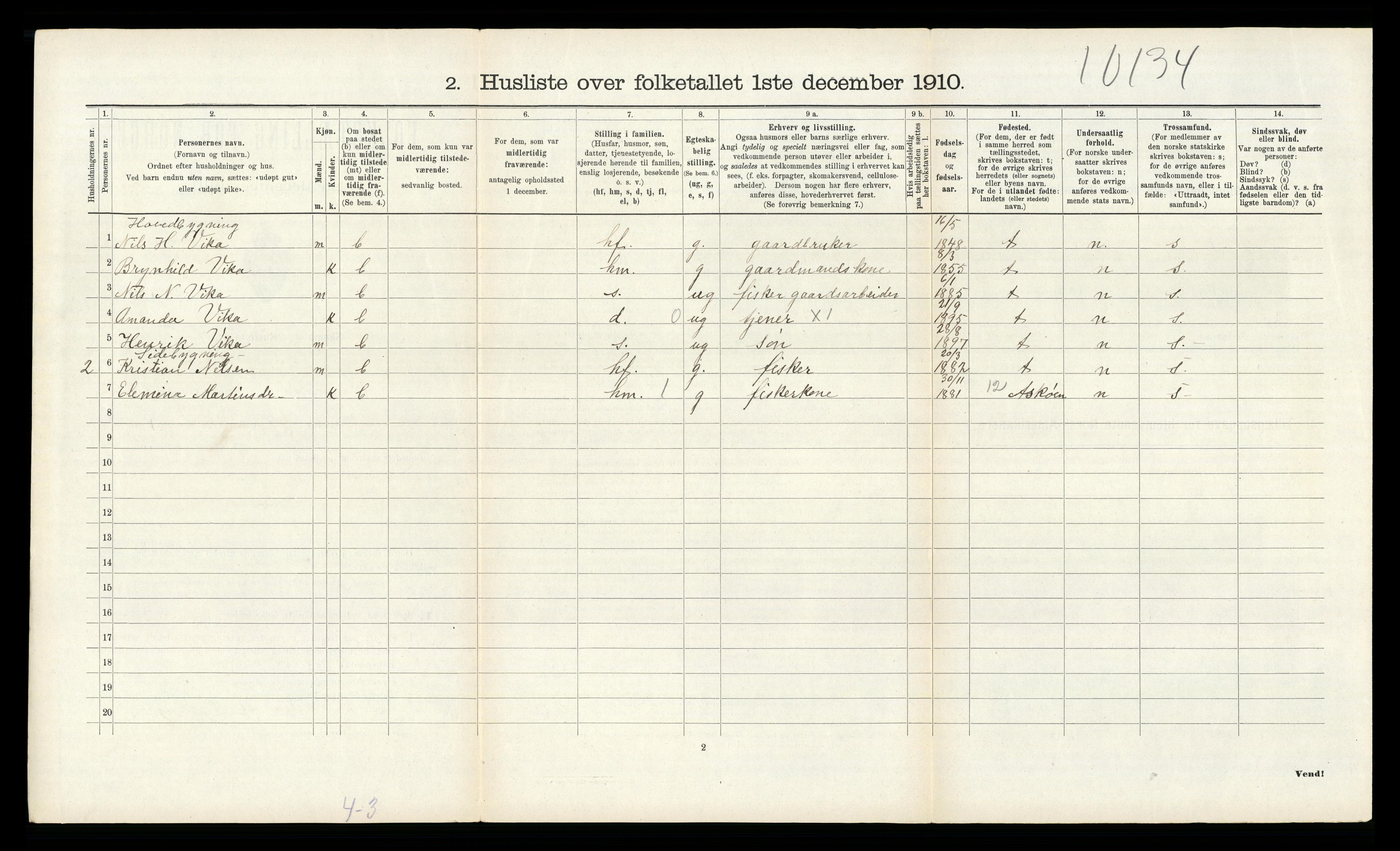 RA, 1910 census for Finnås, 1910, p. 1463