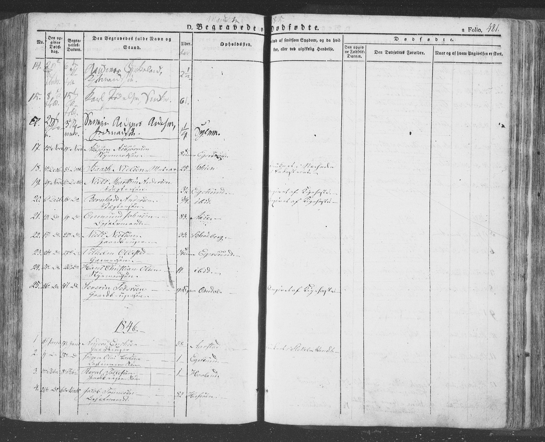 Eigersund sokneprestkontor, SAST/A-101807/S08/L0009: Parish register (official) no. A 9, 1827-1850, p. 481