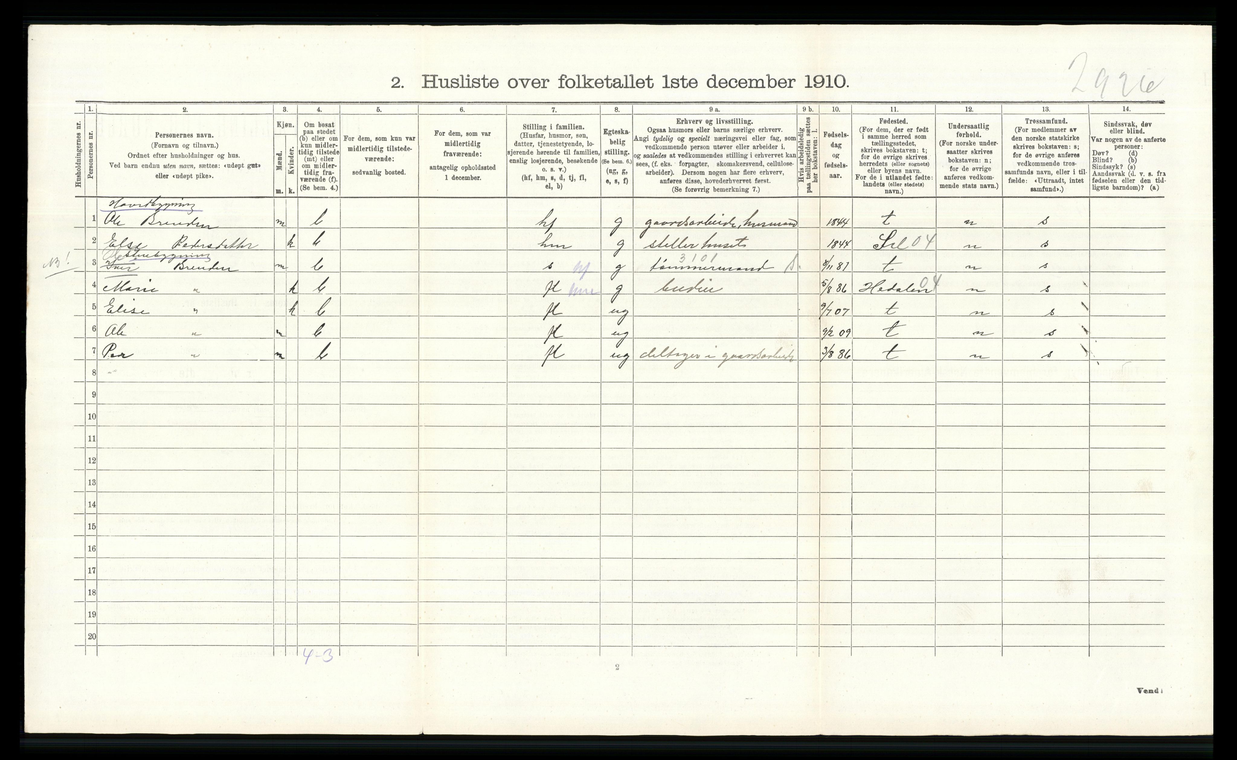 RA, 1910 census for Vågå, 1910, p. 640