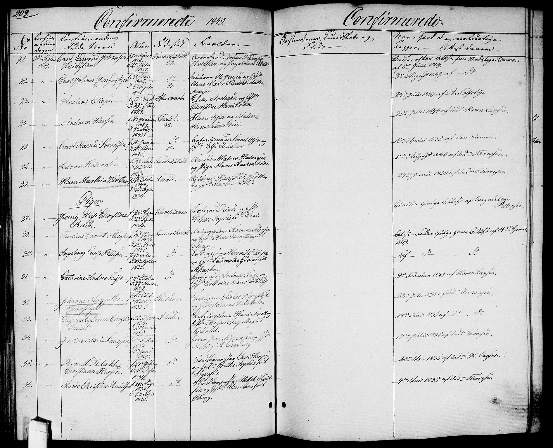 Halden prestekontor Kirkebøker, AV/SAO-A-10909/G/Ga/L0004: Parish register (copy) no. 4, 1845-1854, p. 209