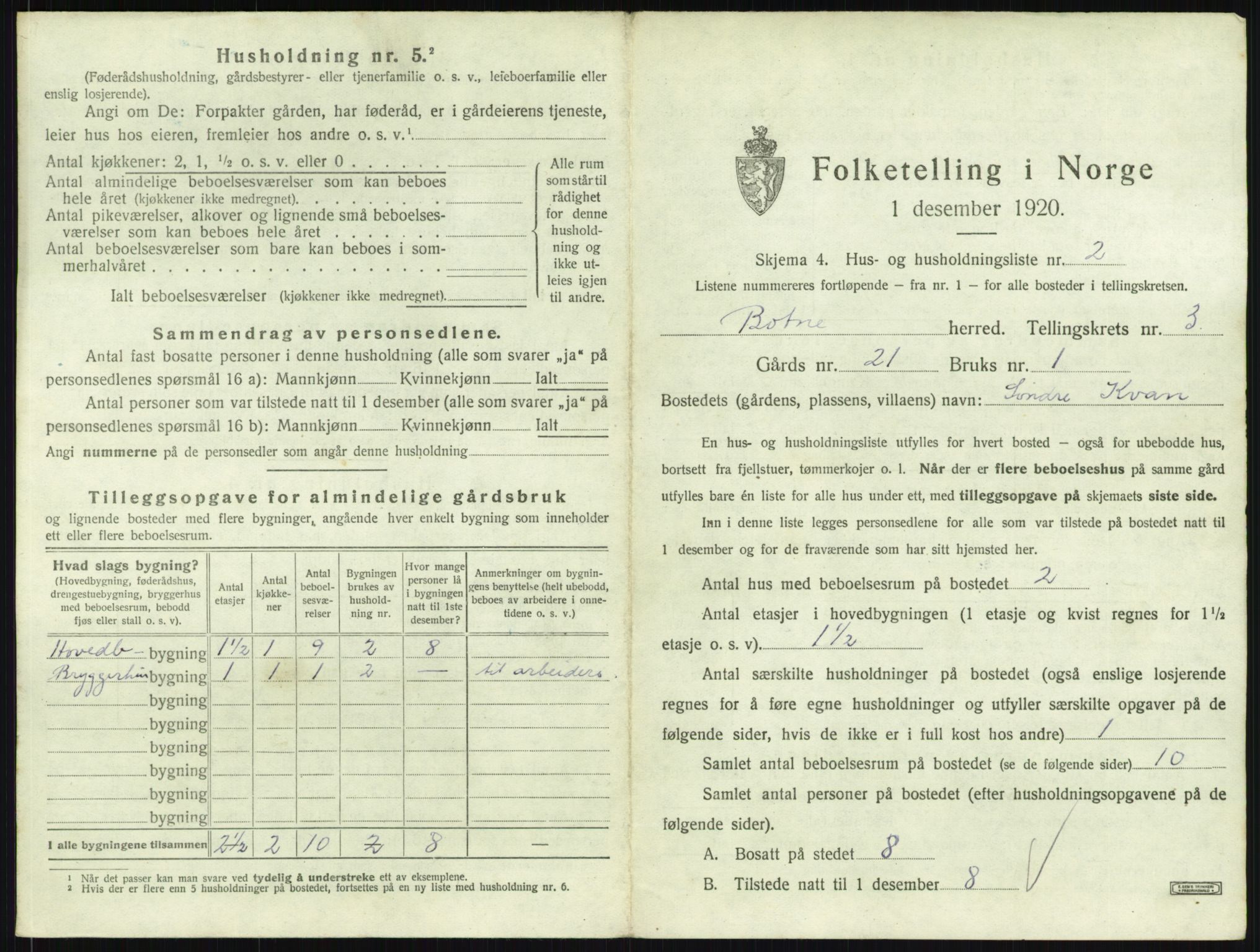 SAKO, 1920 census for Botne, 1920, p. 387