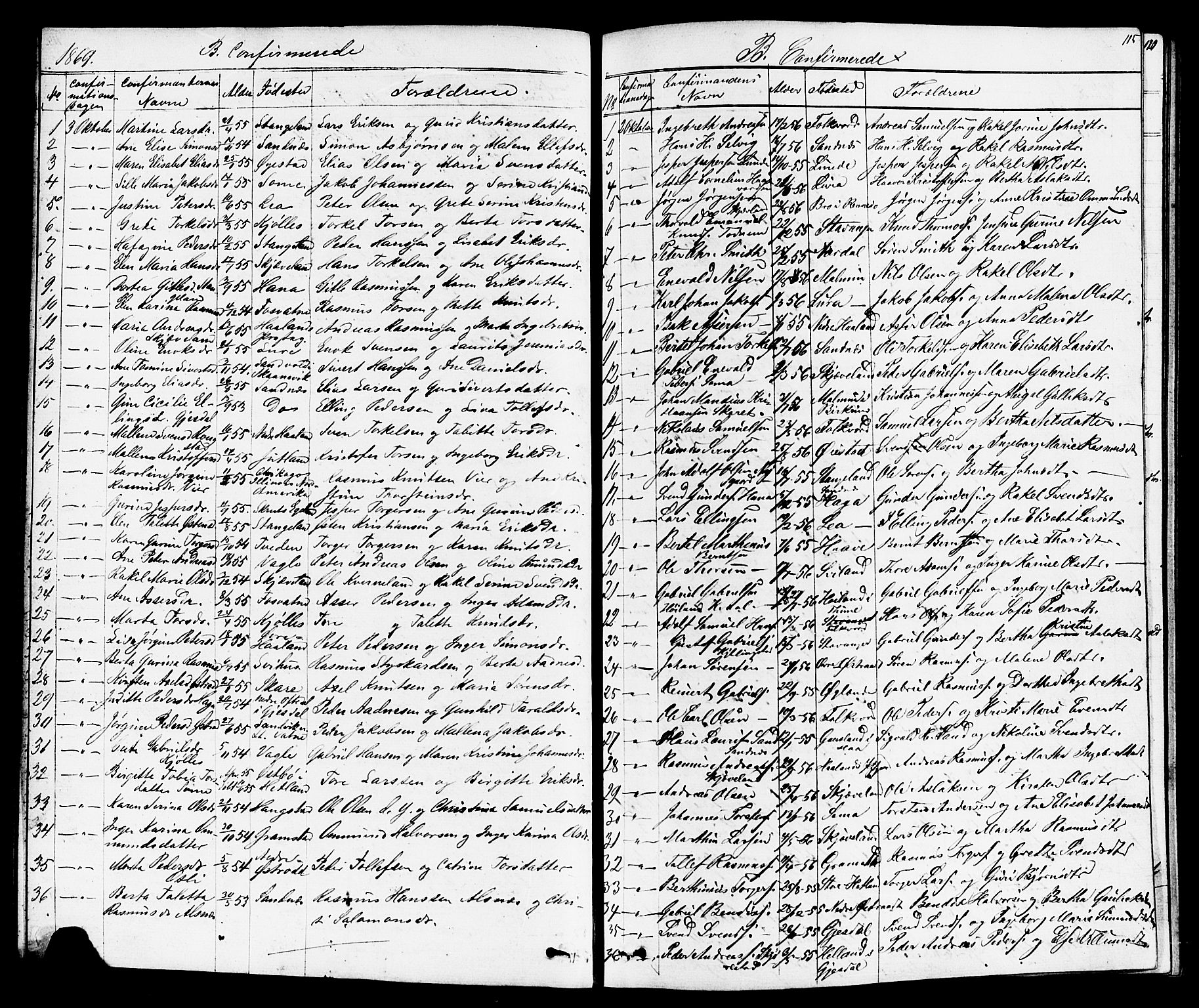 Høyland sokneprestkontor, SAST/A-101799/001/30BB/L0001: Parish register (copy) no. B 1, 1854-1873, p. 115