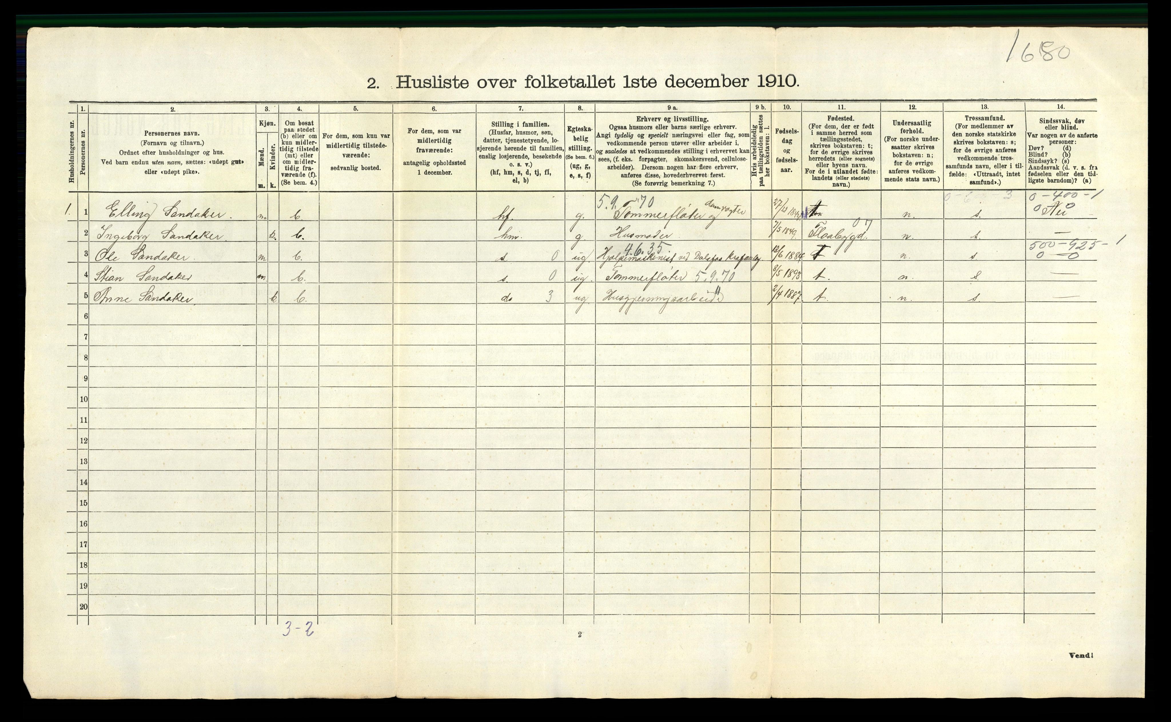 RA, 1910 census for Sannidal, 1910, p. 41