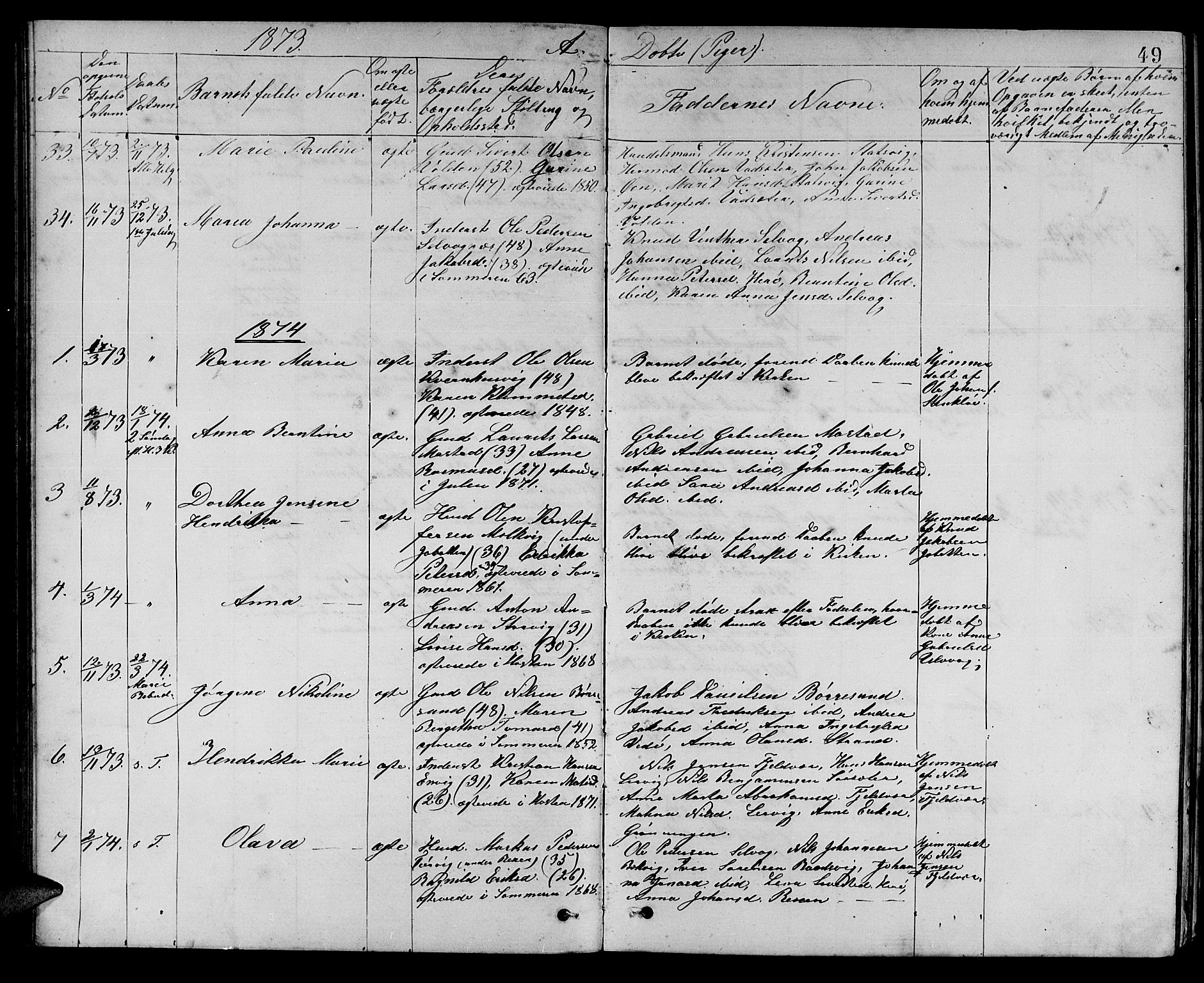 Ministerialprotokoller, klokkerbøker og fødselsregistre - Sør-Trøndelag, SAT/A-1456/637/L0561: Parish register (copy) no. 637C02, 1873-1882, p. 49