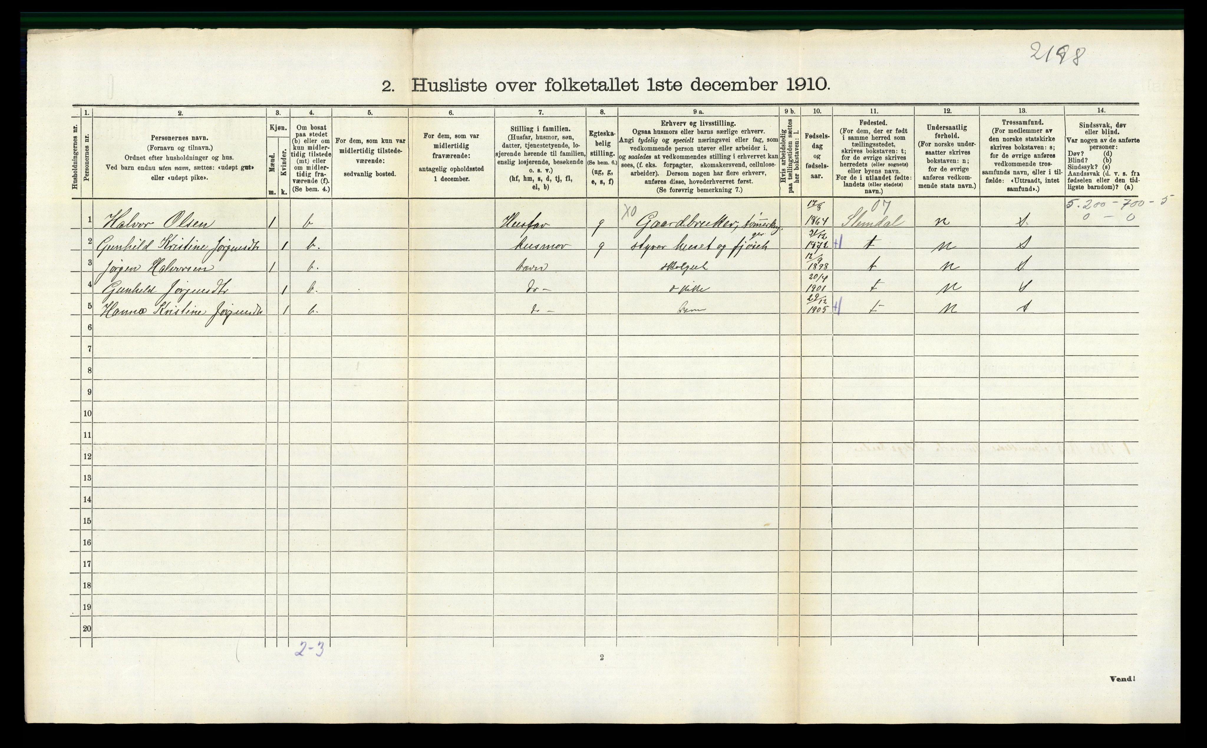 RA, 1910 census for Sannidal, 1910, p. 229