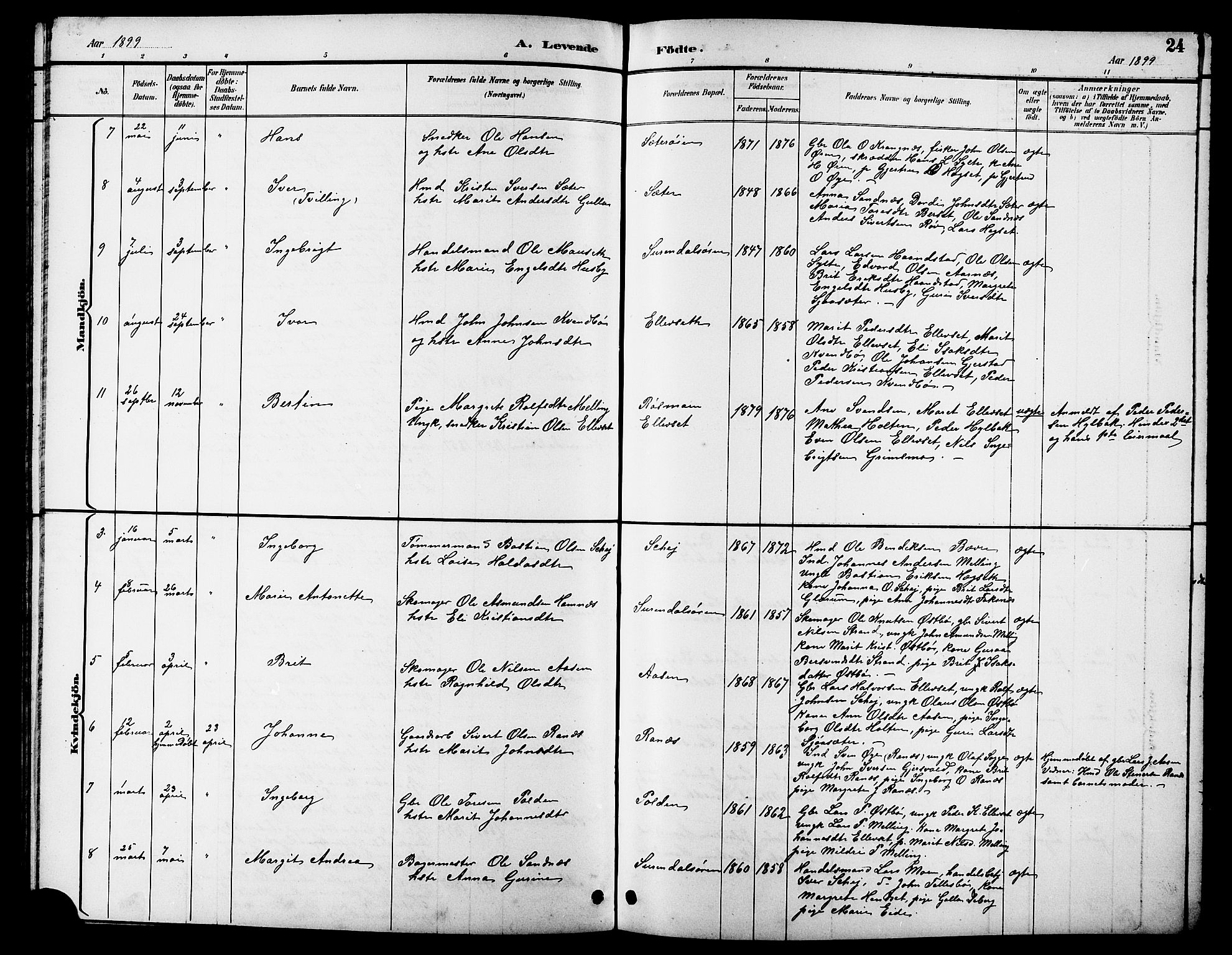 Ministerialprotokoller, klokkerbøker og fødselsregistre - Møre og Romsdal, AV/SAT-A-1454/596/L1058: Parish register (copy) no. 596C01, 1891-1907, p. 24