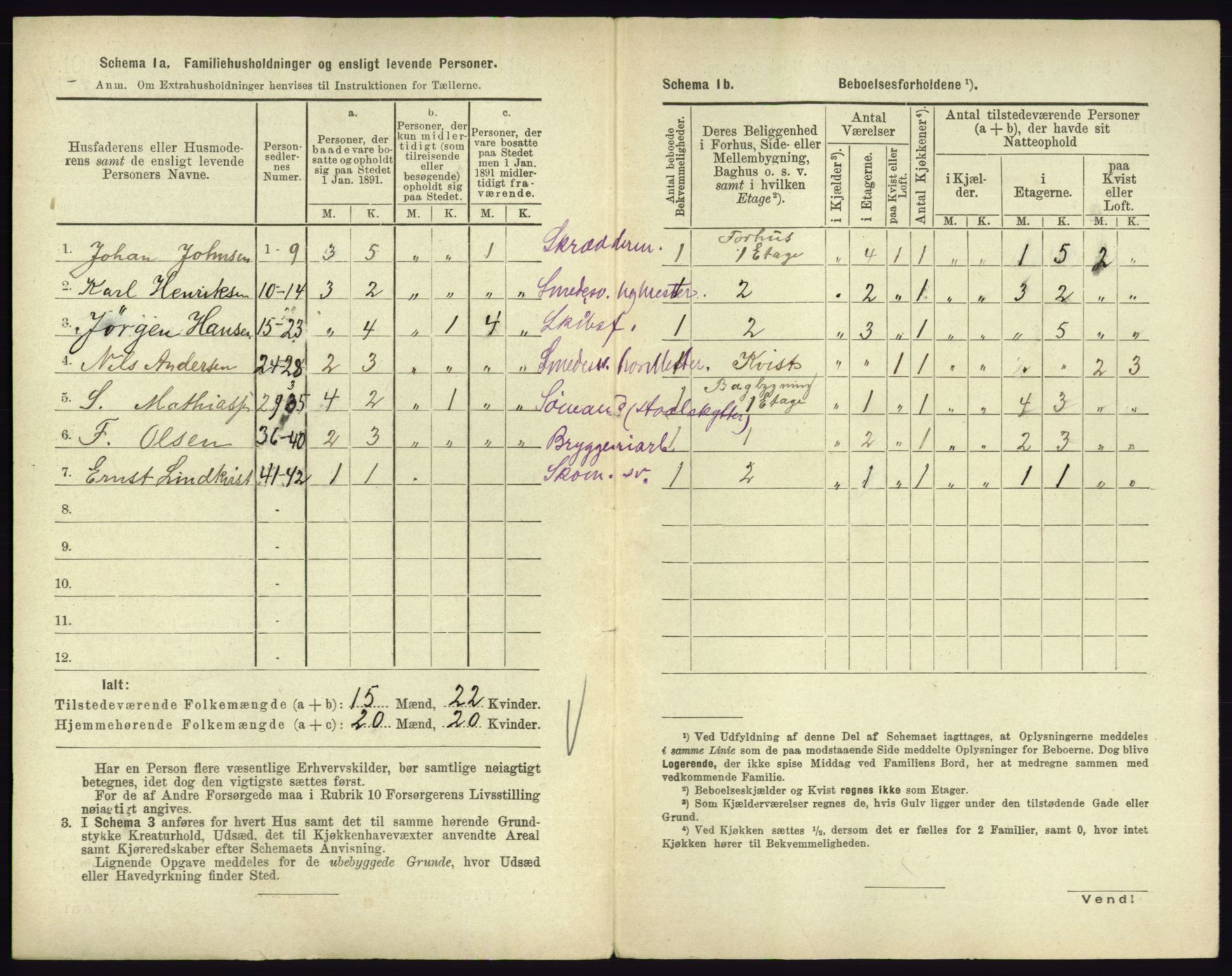 RA, 1891 census for 0705 Tønsberg, 1891, p. 749