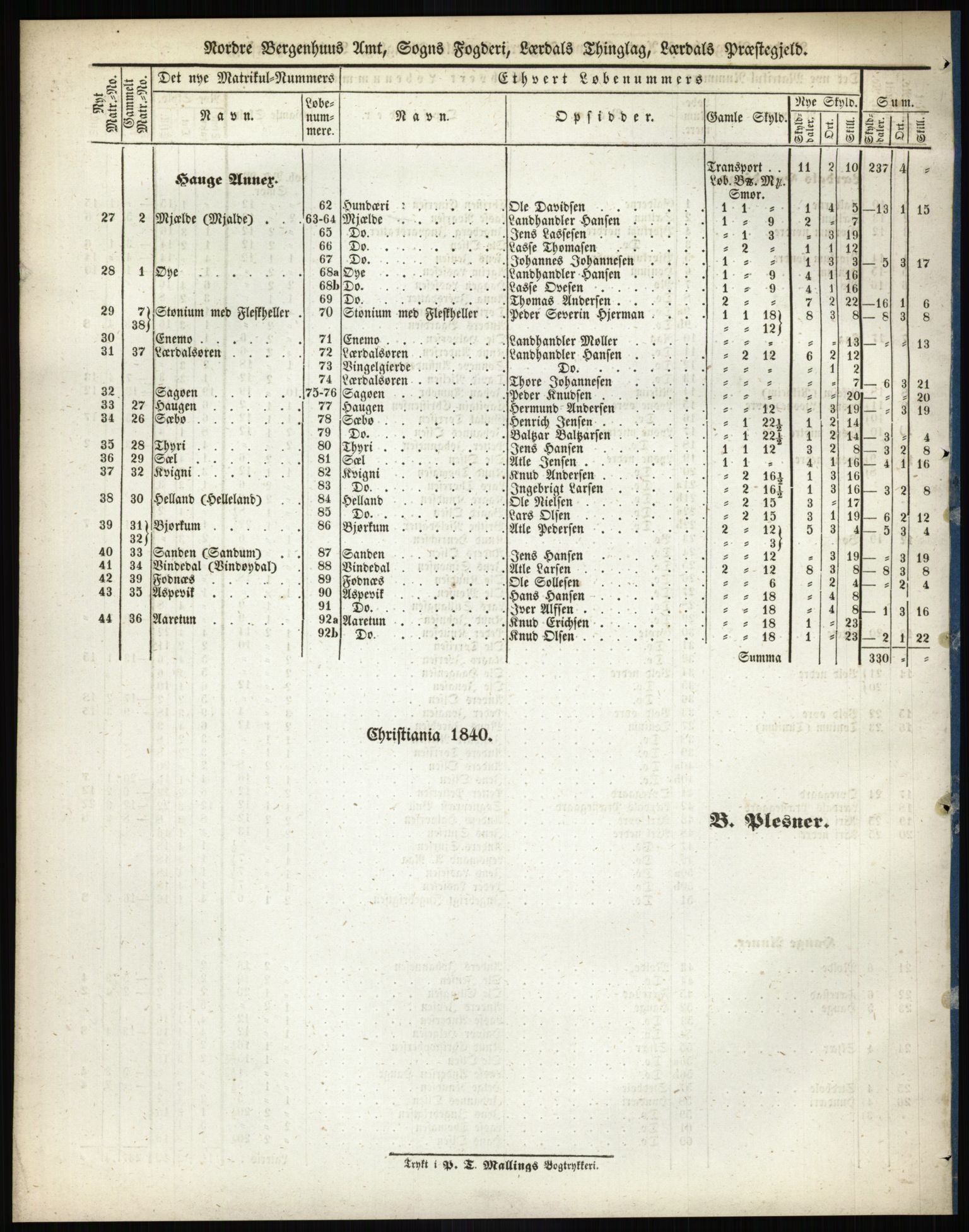 Andre publikasjoner, PUBL/PUBL-999/0002/0013: Bind 13 - Nordre Bergenhus amt, 1838, p. 8