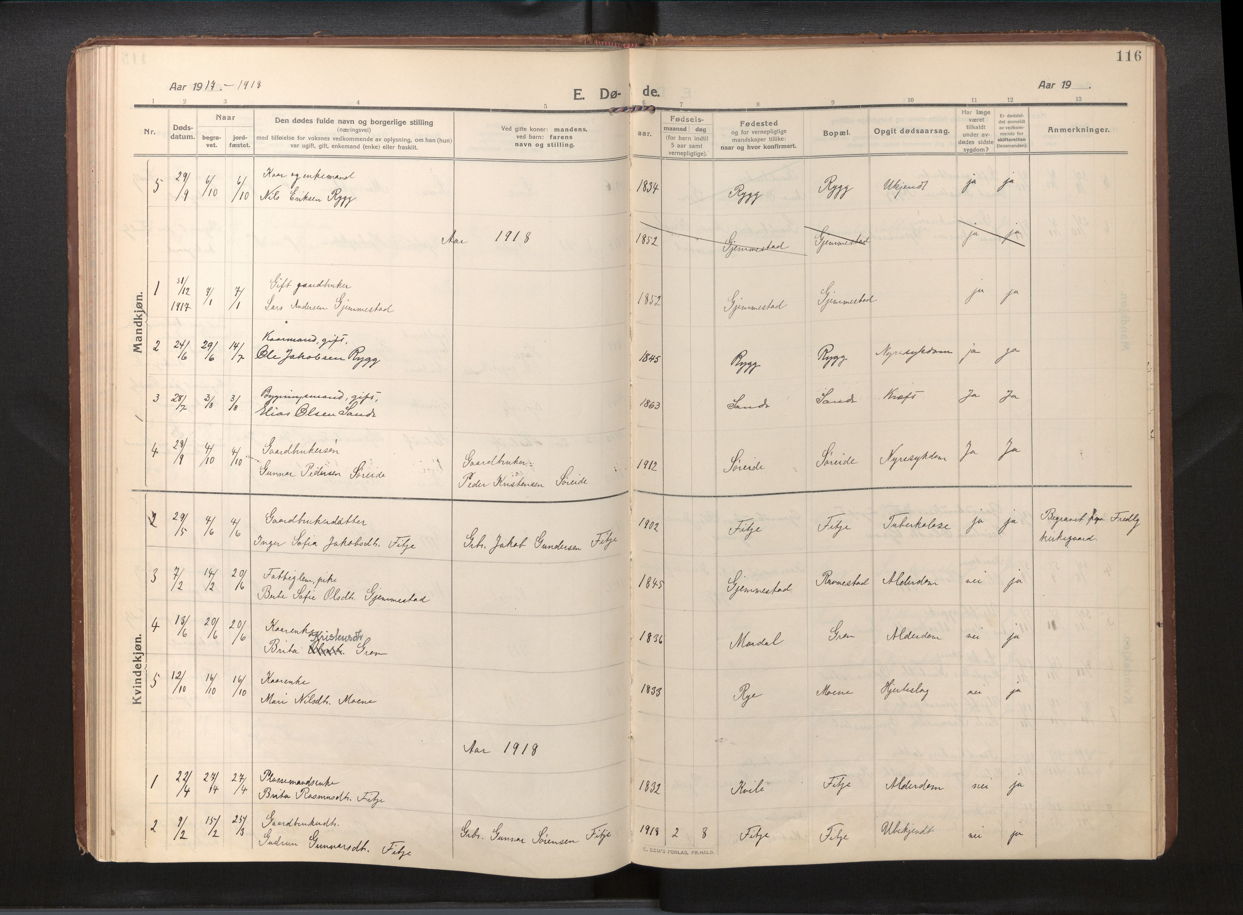 Gloppen sokneprestembete, AV/SAB-A-80101/H/Haa/Haad/L0002: Parish register (official) no. D 2, 1911-1925, p. 115b-116a