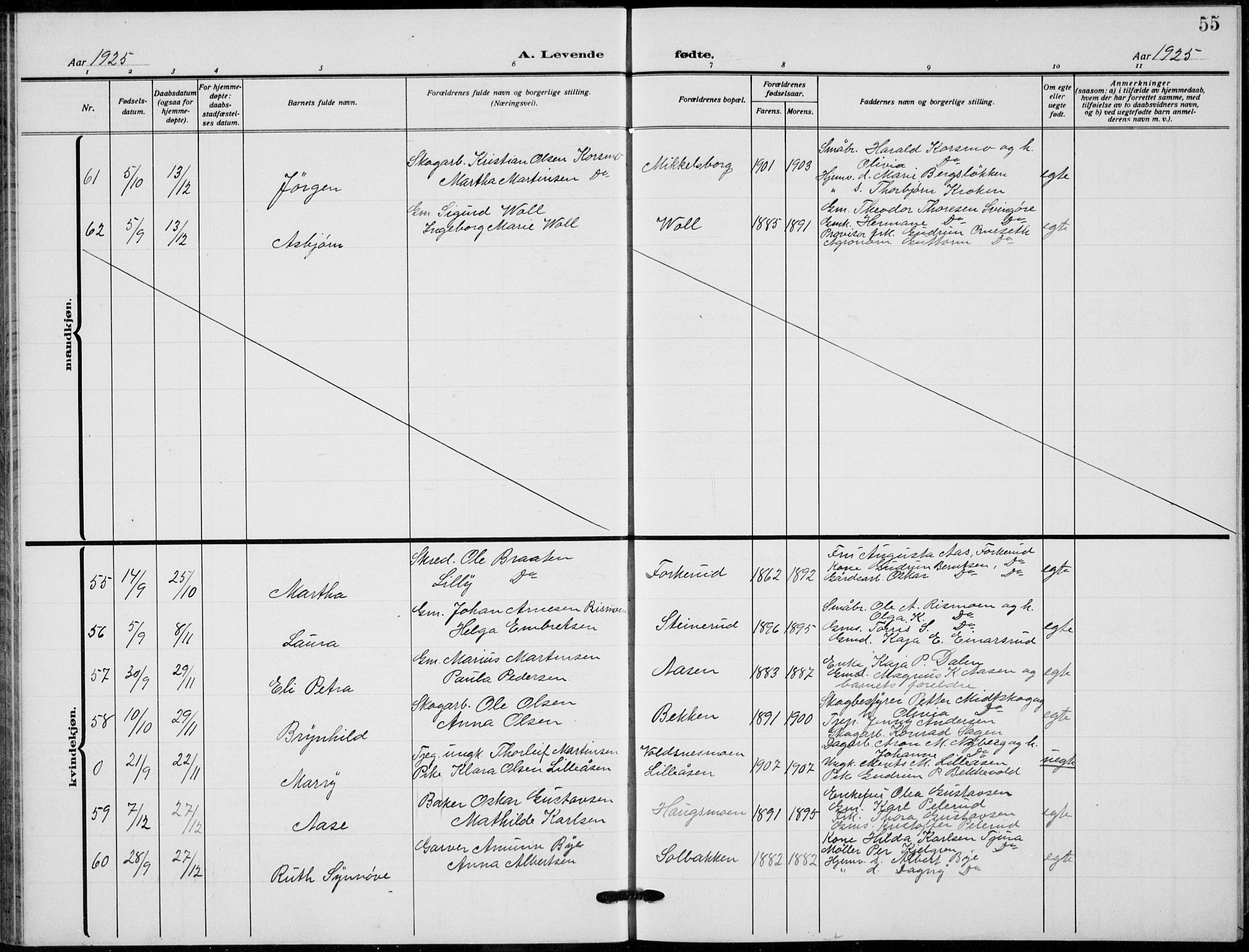 Grue prestekontor, AV/SAH-PREST-036/H/Ha/Hab/L0008: Parish register (copy) no. 8, 1921-1934, p. 55