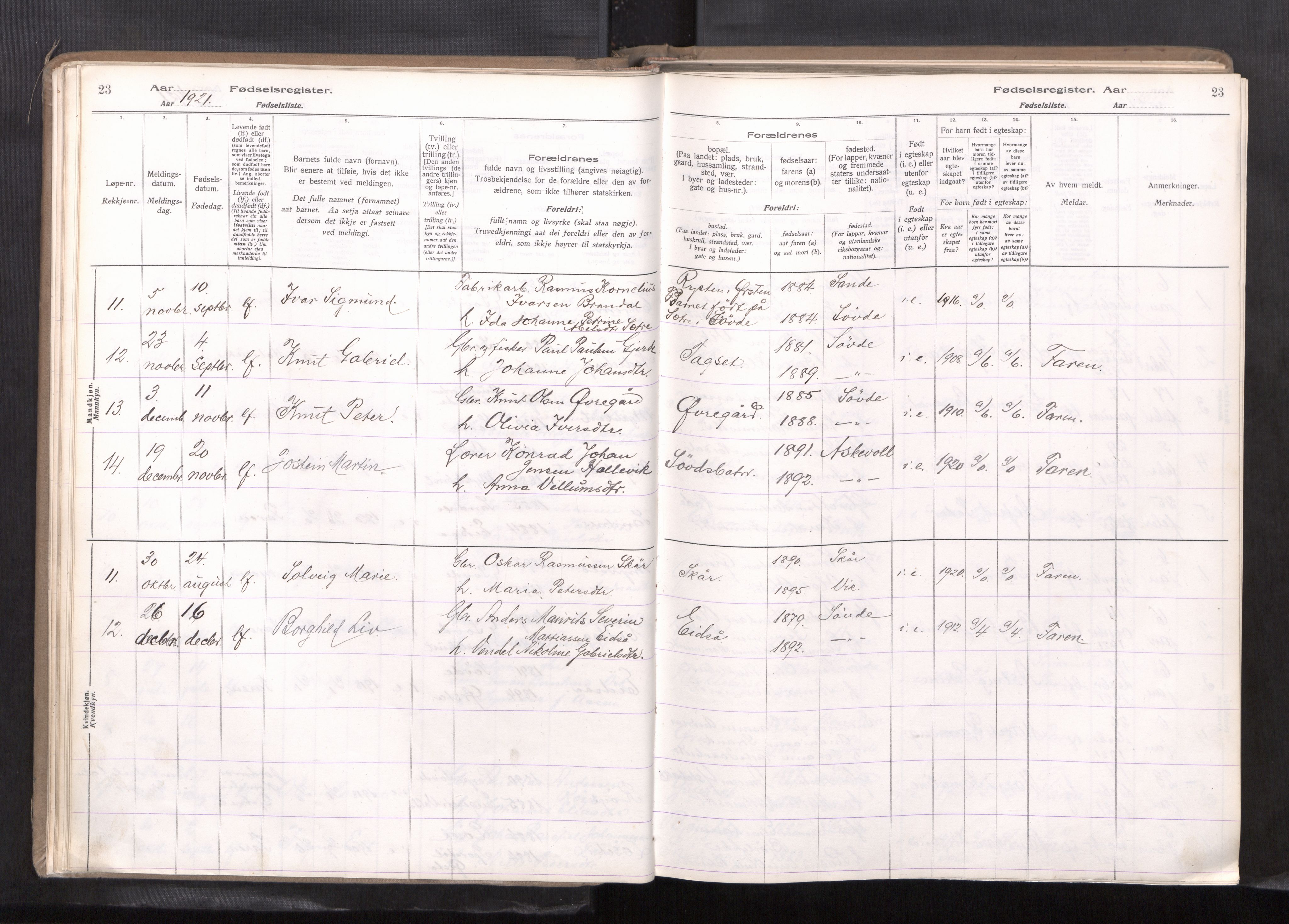 Ministerialprotokoller, klokkerbøker og fødselsregistre - Møre og Romsdal, AV/SAT-A-1454/502/L0031: Birth register no. 502---, 1916-1968, p. 23