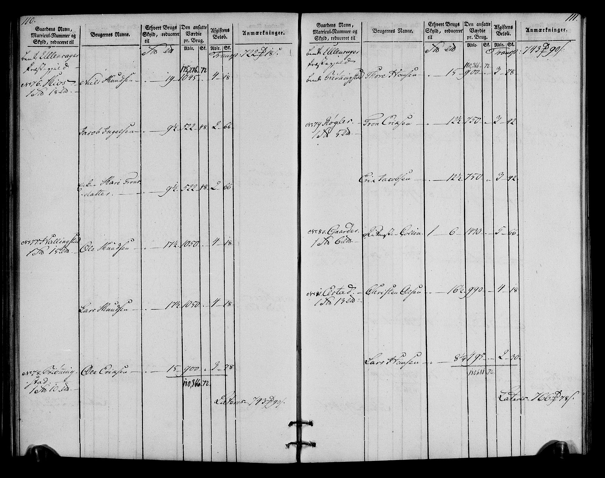 Rentekammeret inntil 1814, Realistisk ordnet avdeling, AV/RA-EA-4070/N/Ne/Nea/L0023: Øvre Romerike fogderi. Oppebørselsregister, 1803-1804, p. 57