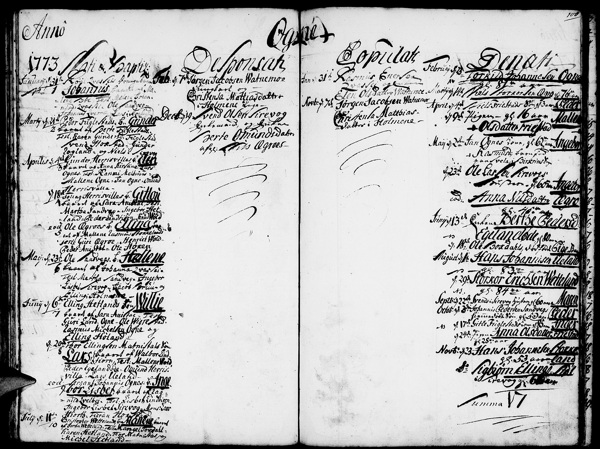 Eigersund sokneprestkontor, SAST/A-101807/S08/L0003: Parish register (official) no. A 3, 1758-1775, p. 100