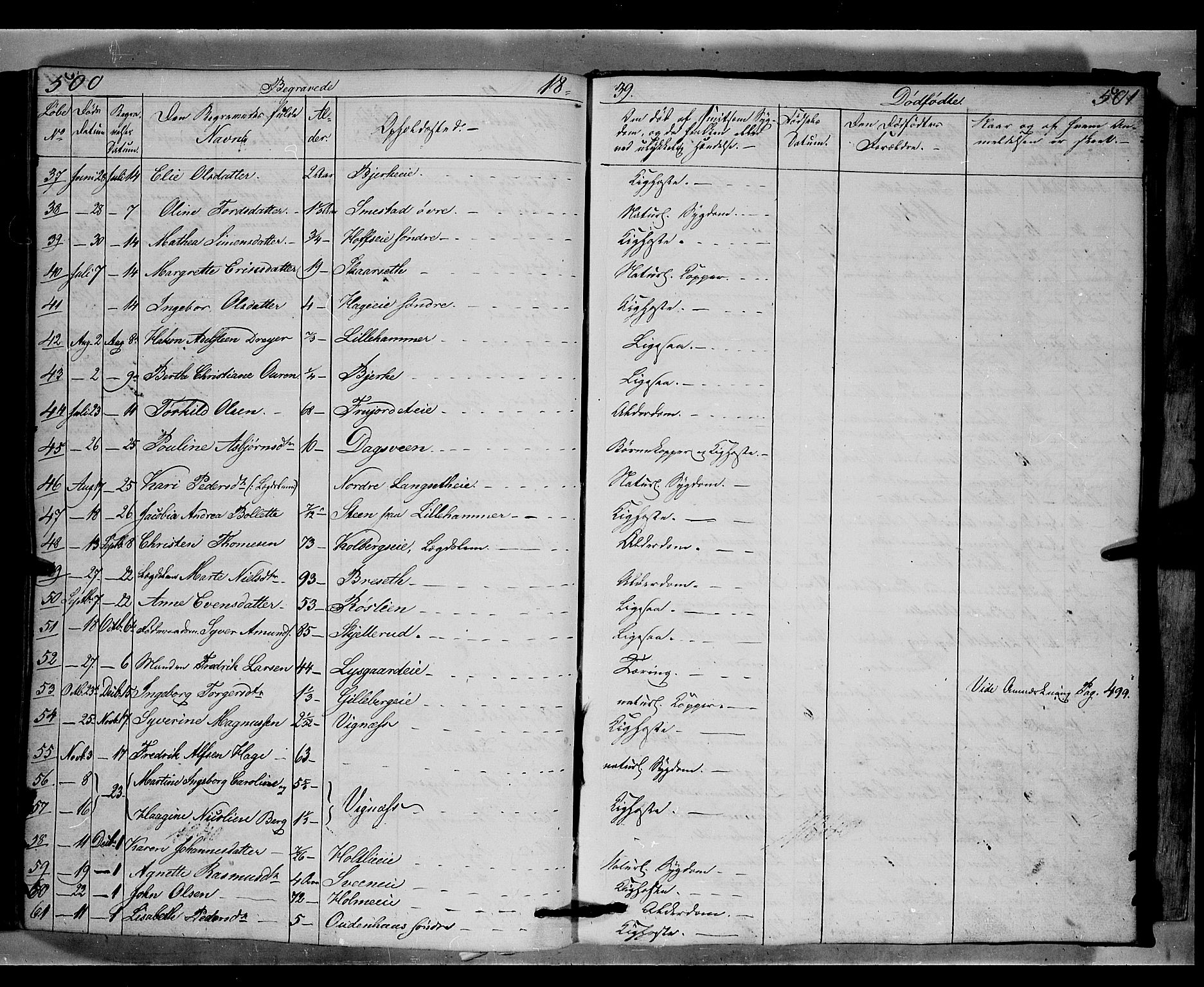 Fåberg prestekontor, SAH/PREST-086/H/Ha/Hab/L0006: Parish register (copy) no. 6, 1837-1855, p. 500-501