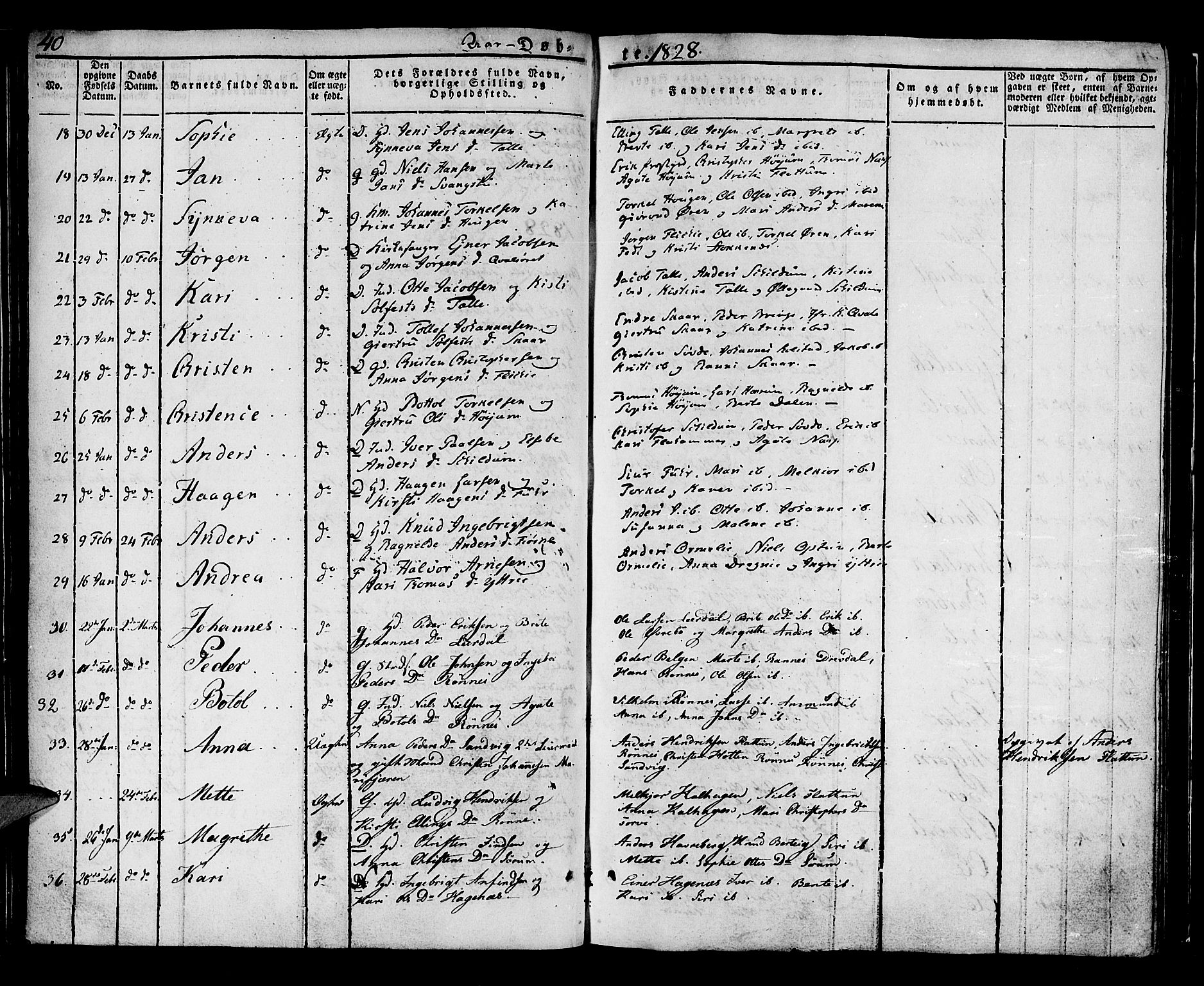 Luster sokneprestembete, SAB/A-81101/H/Haa/Haaa/L0004: Parish register (official) no. A 4, 1821-1832, p. 40