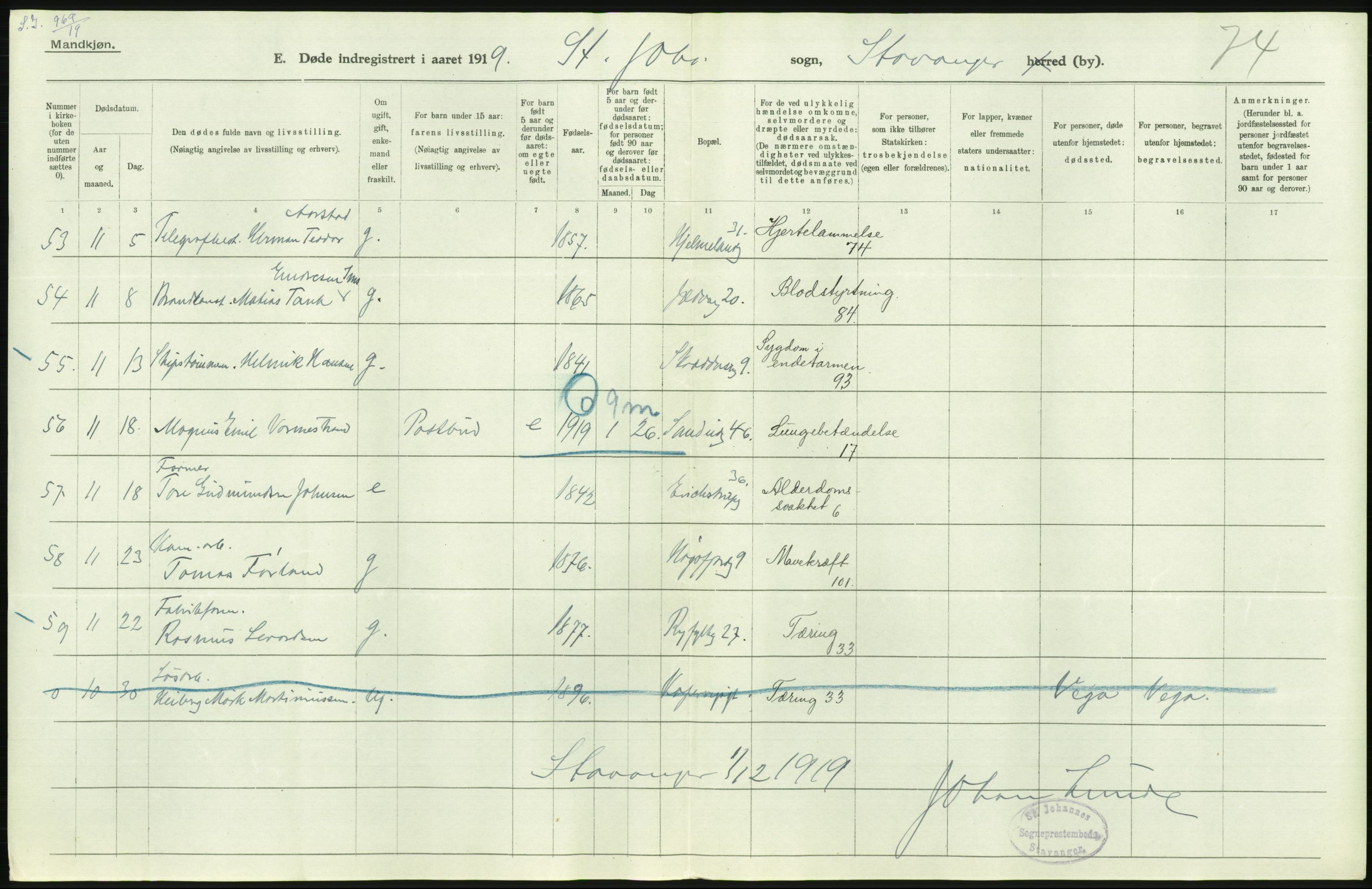 Statistisk sentralbyrå, Sosiodemografiske emner, Befolkning, AV/RA-S-2228/D/Df/Dfb/Dfbi/L0030: Rogaland fylke: Døde. Bygder og byer., 1919, p. 430