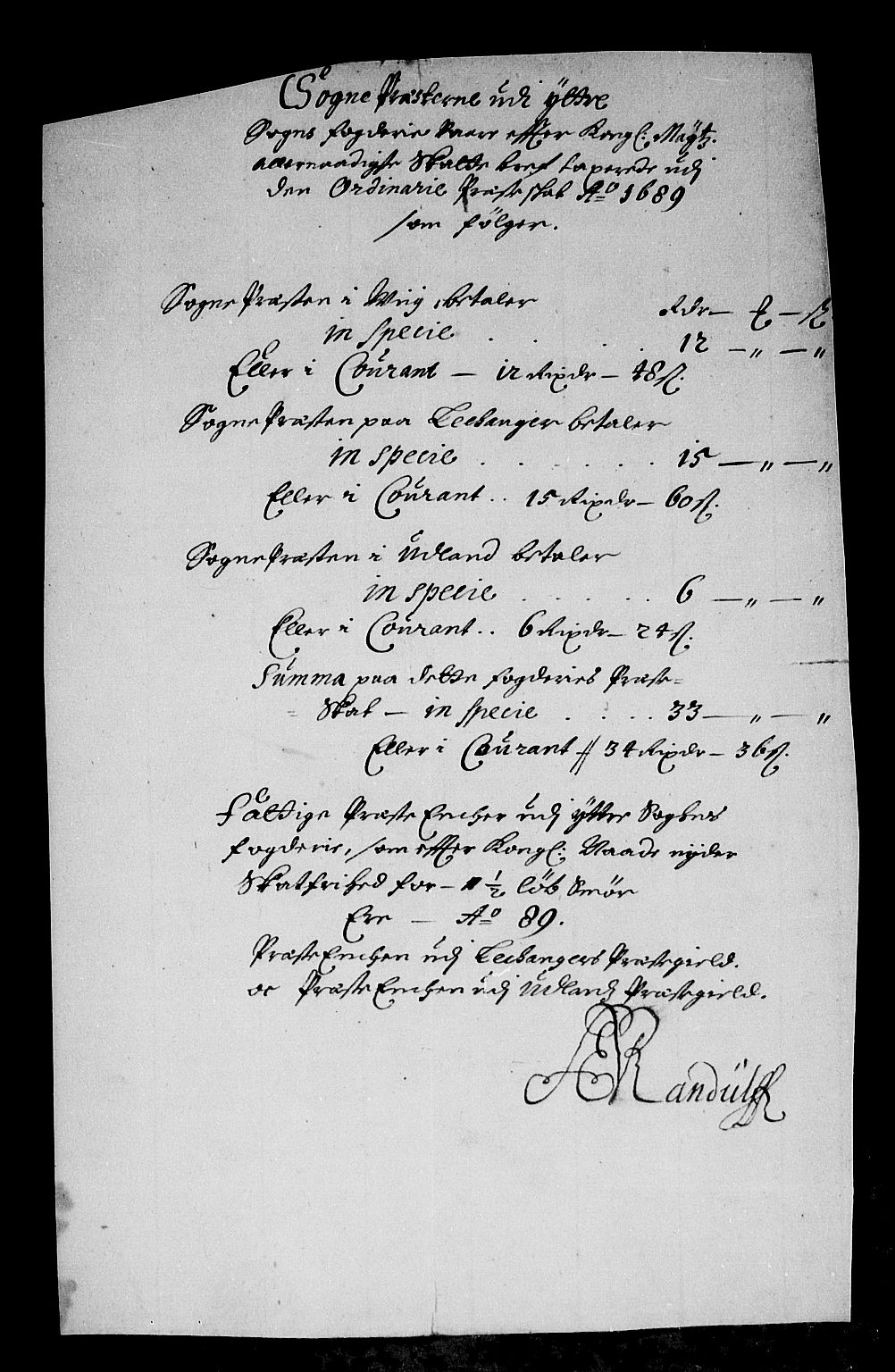 Rentekammeret inntil 1814, Reviderte regnskaper, Stiftamtstueregnskaper, Bergen stiftamt, AV/RA-EA-6043/R/Rc/L0091: Bergen stiftamt, 1689
